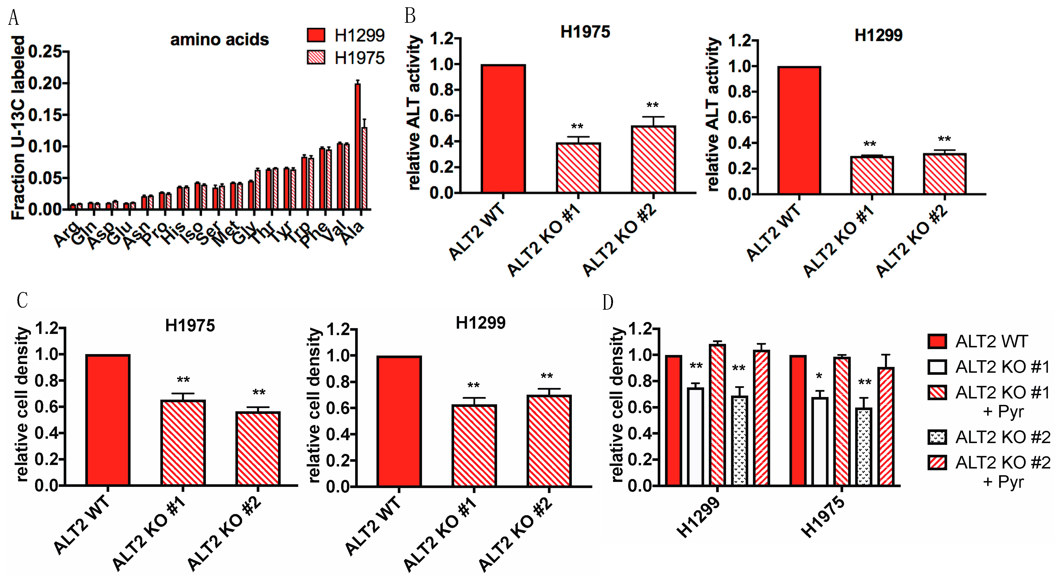 Cancers 11 00037 g006 Cancers 11 00037 g006