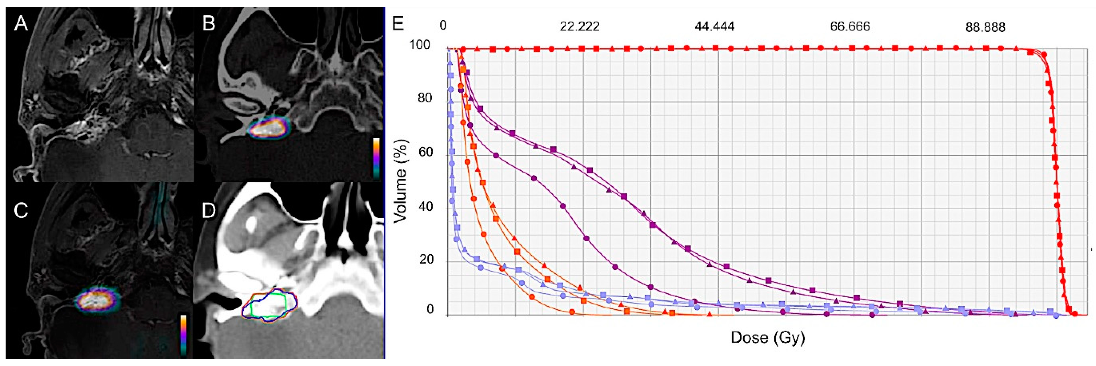 Cancers 11 00054 g002 Cancers 11 00054 g002