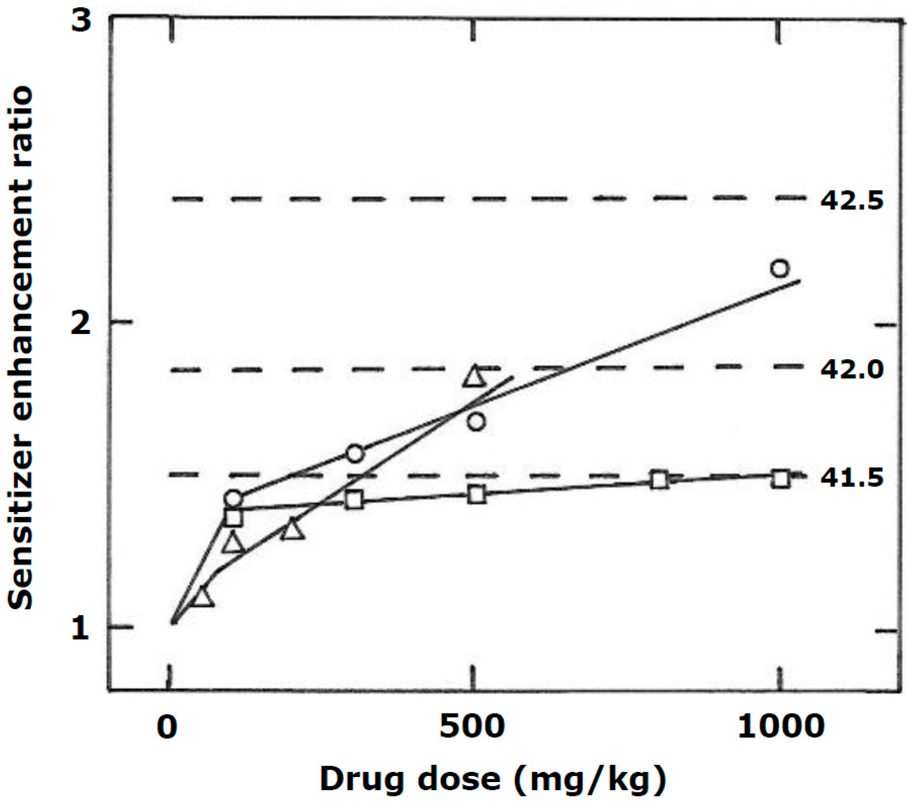 Cancers 11 00060 g002 Cancers 11 00060 g002