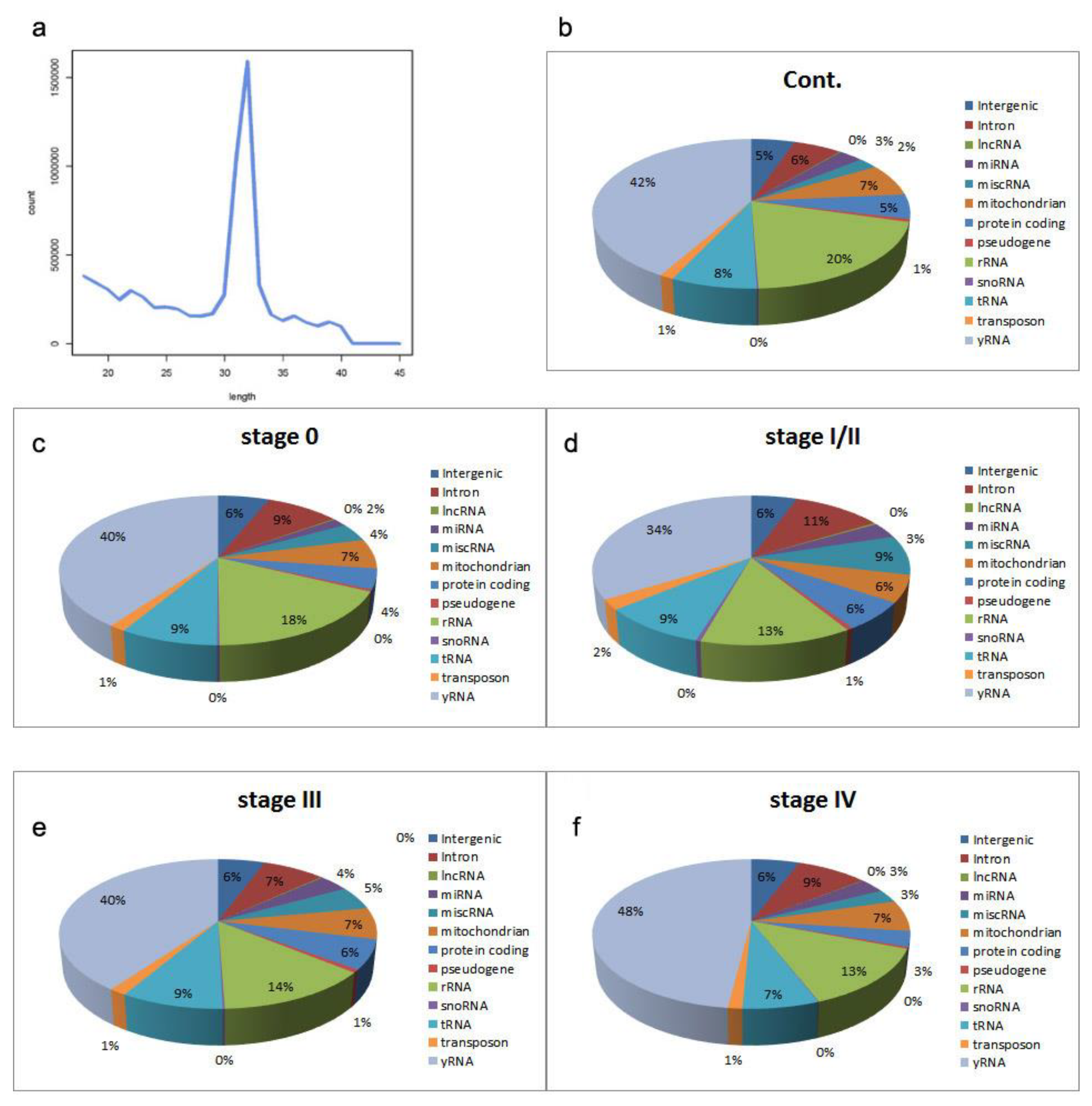 Cancers 11 00070 g001 Cancers 11 00070 g001