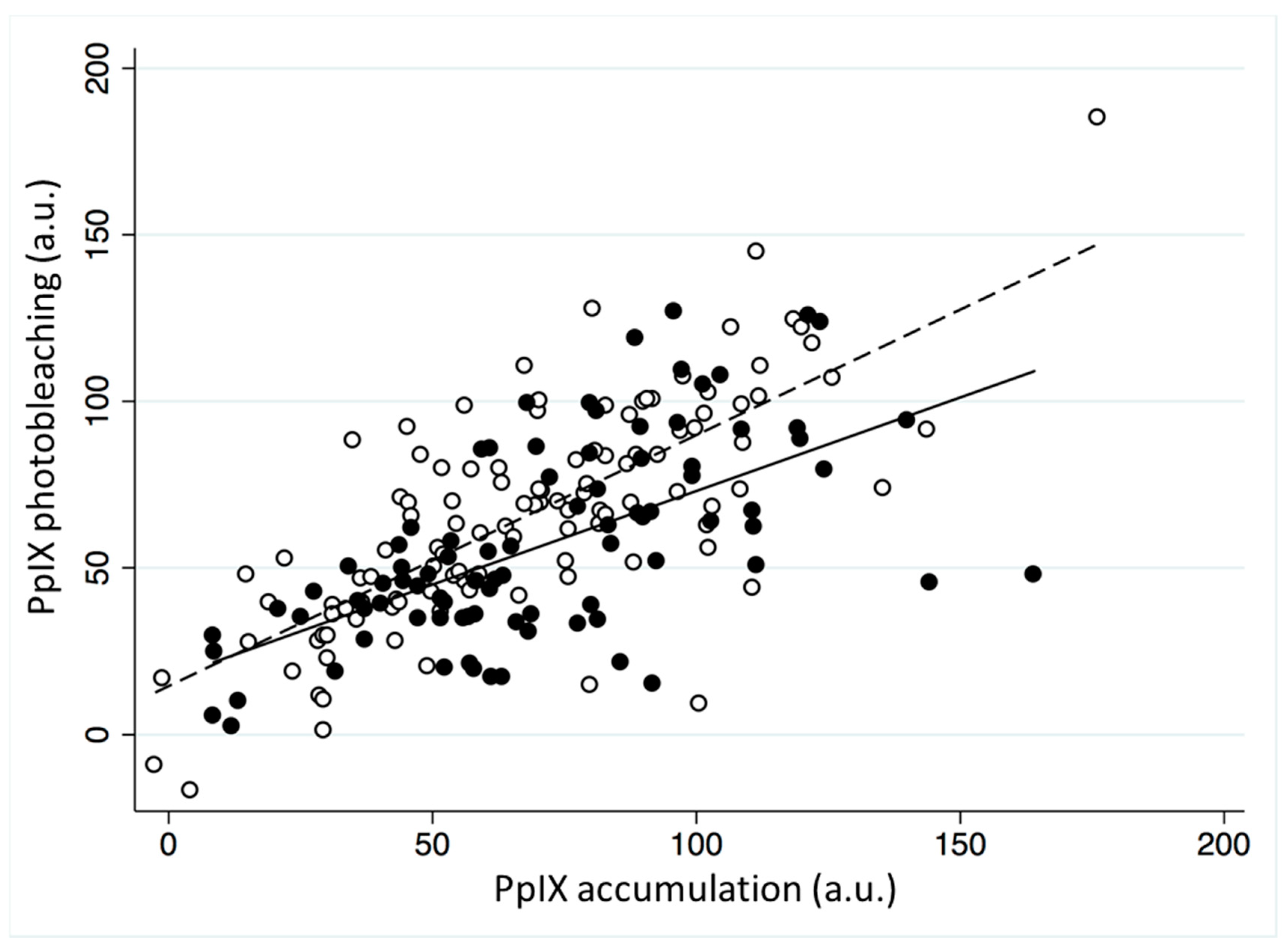 Cancers 11 00072 g005 Cancers 11 00072 g005