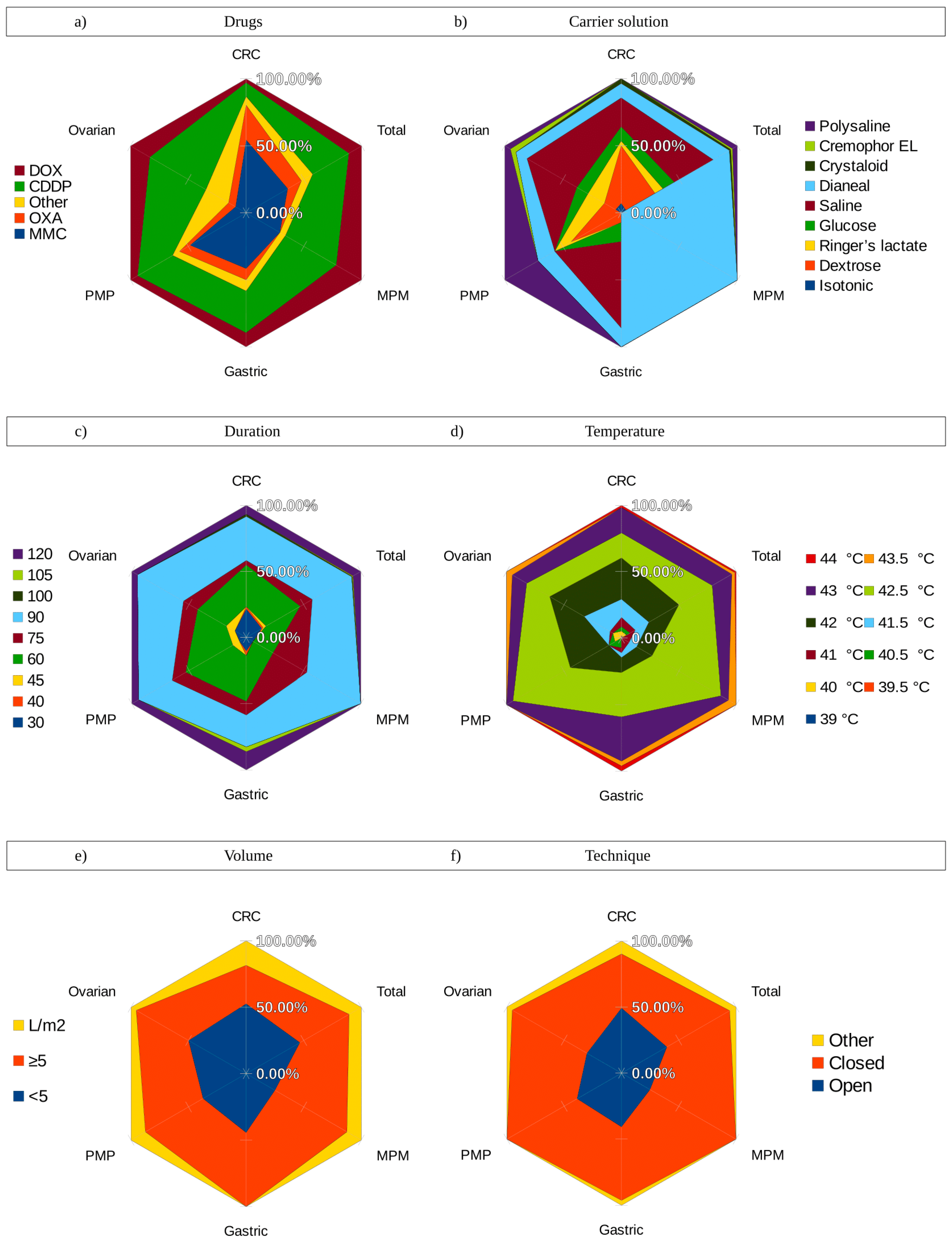 Cancers 11 00078 g005 Cancers 11 00078 g005