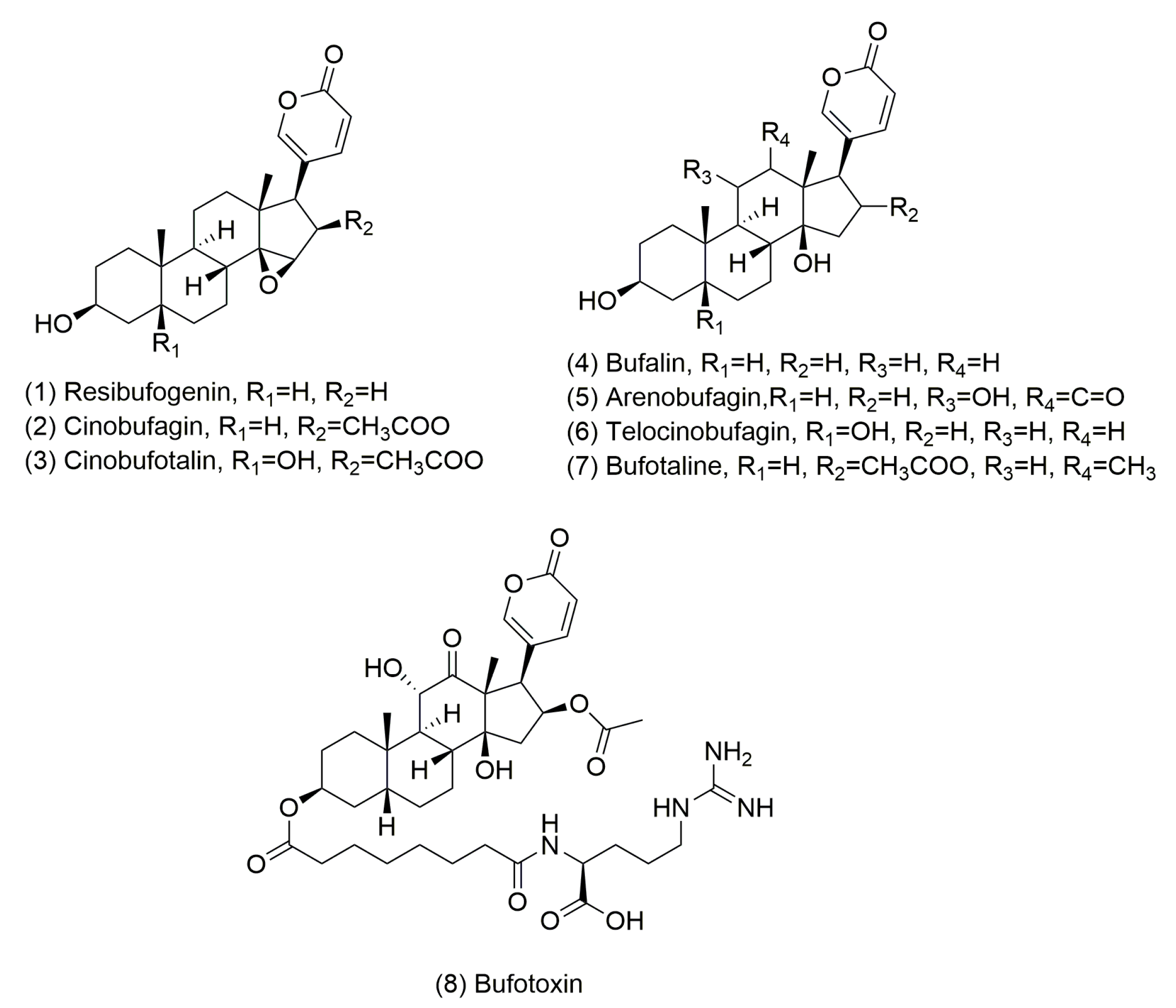 Cancers 11 00091 g001