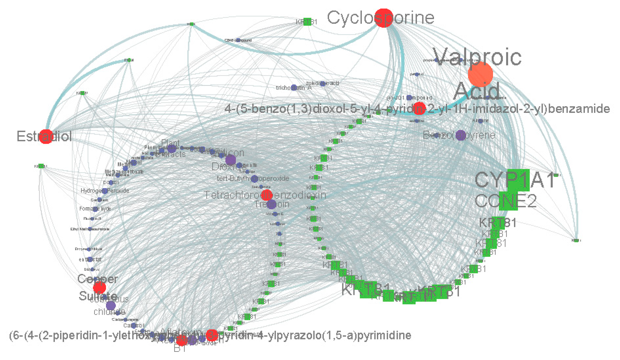 Cancers 11 00091 g005