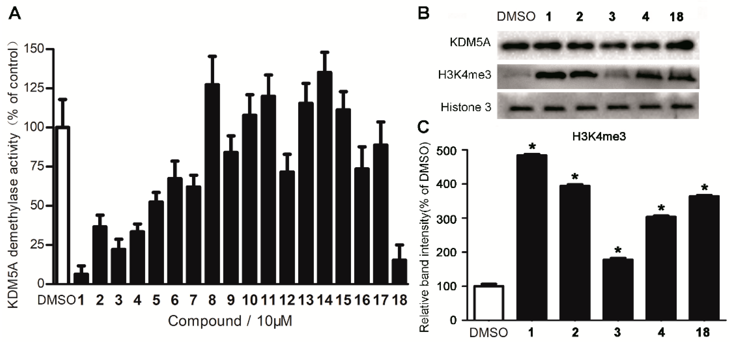 Cancers 11 00092 g001 Cancers 11 00092 g001