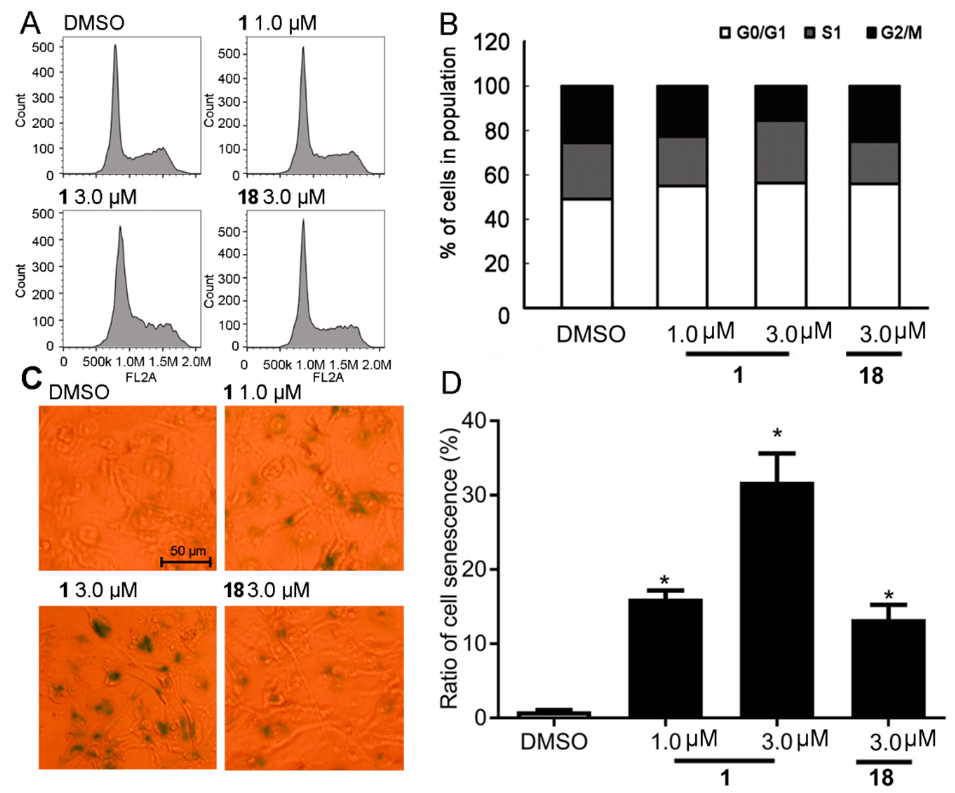 Cancers 11 00092 g006 Cancers 11 00092 g006