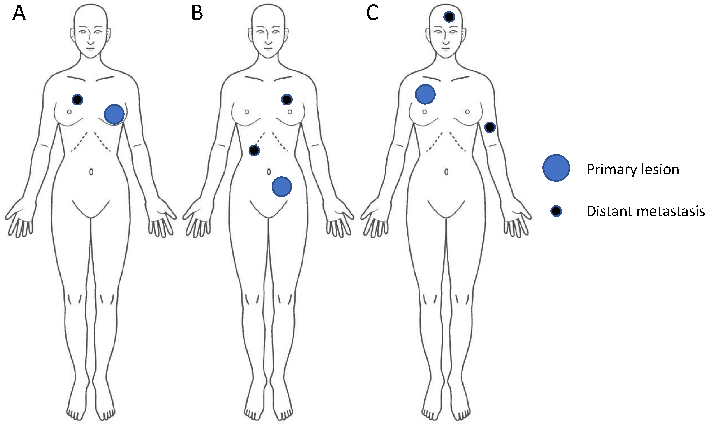 Cancers 11 00133 g001 Cancers 11 00133 g001