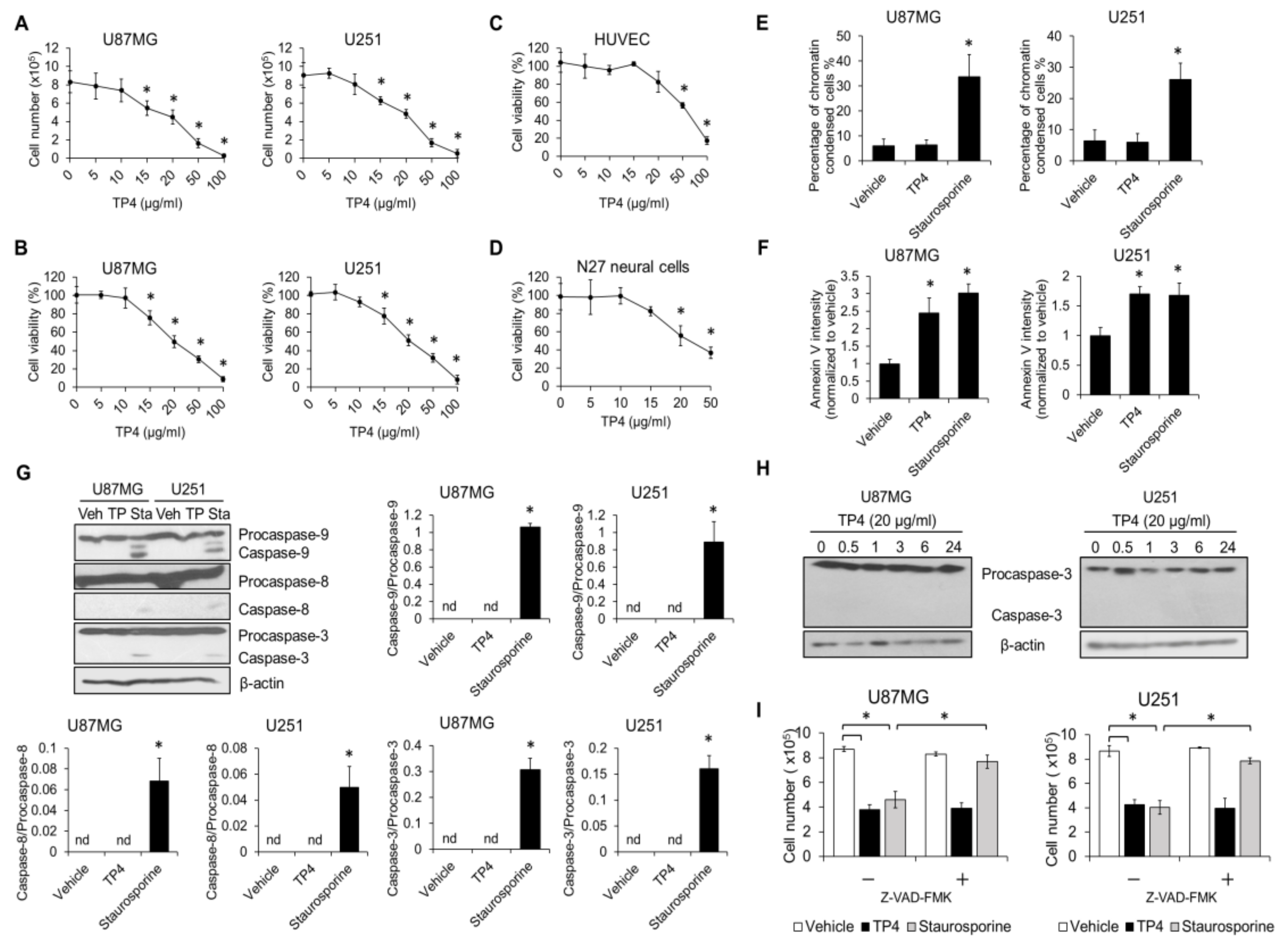 Cancers 11 00171 g001 550