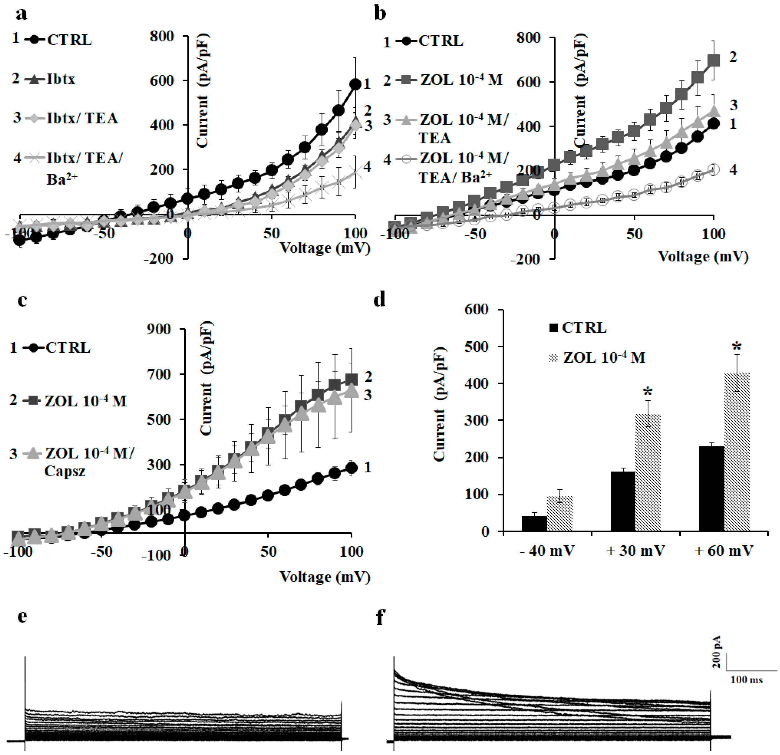 Cancers 11 00206 g004 Cancers 11 00206 g004