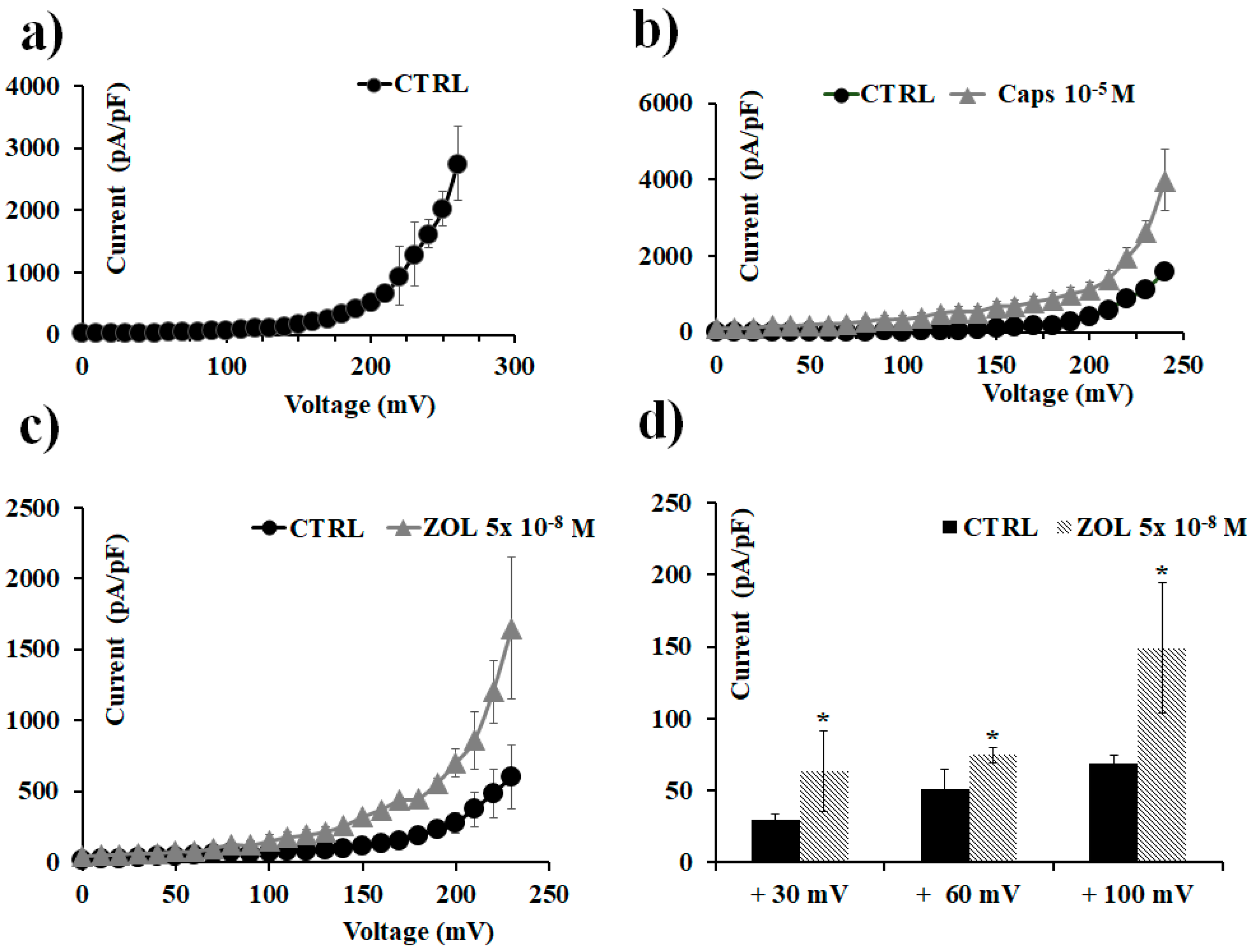 Cancers 11 00206 g009 Cancers 11 00206 g009