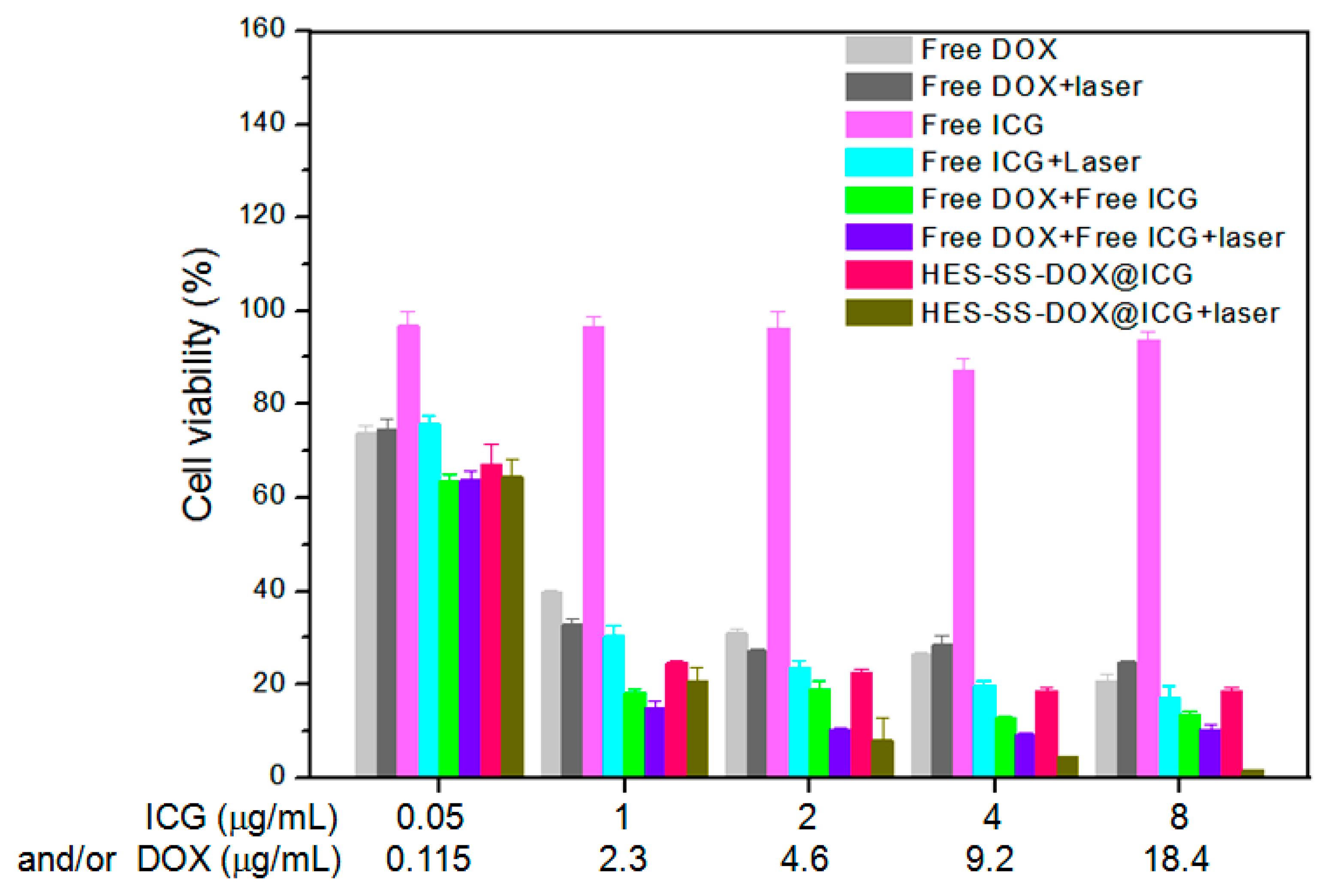 Cancers 11 00207 g004 550