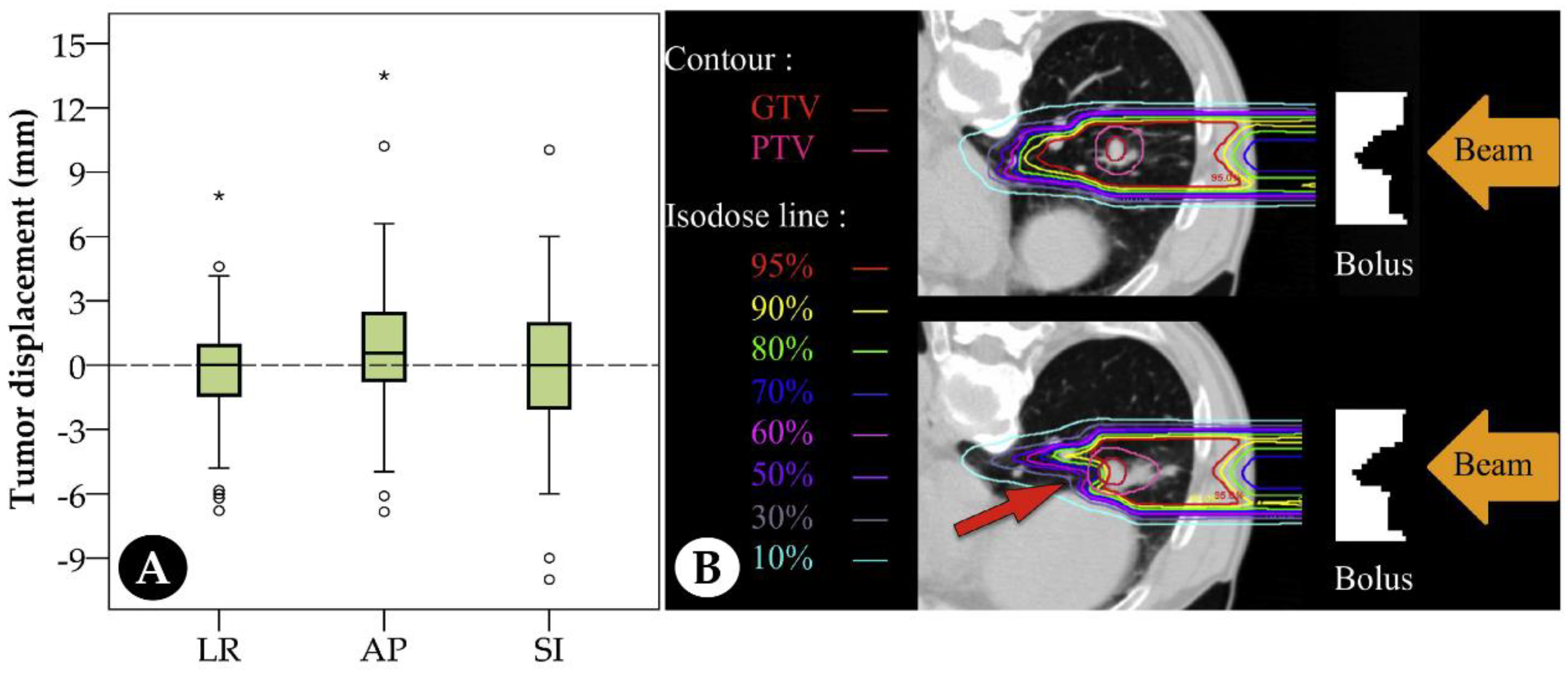 Cancers 11 00297 g003 Cancers 11 00297 g003