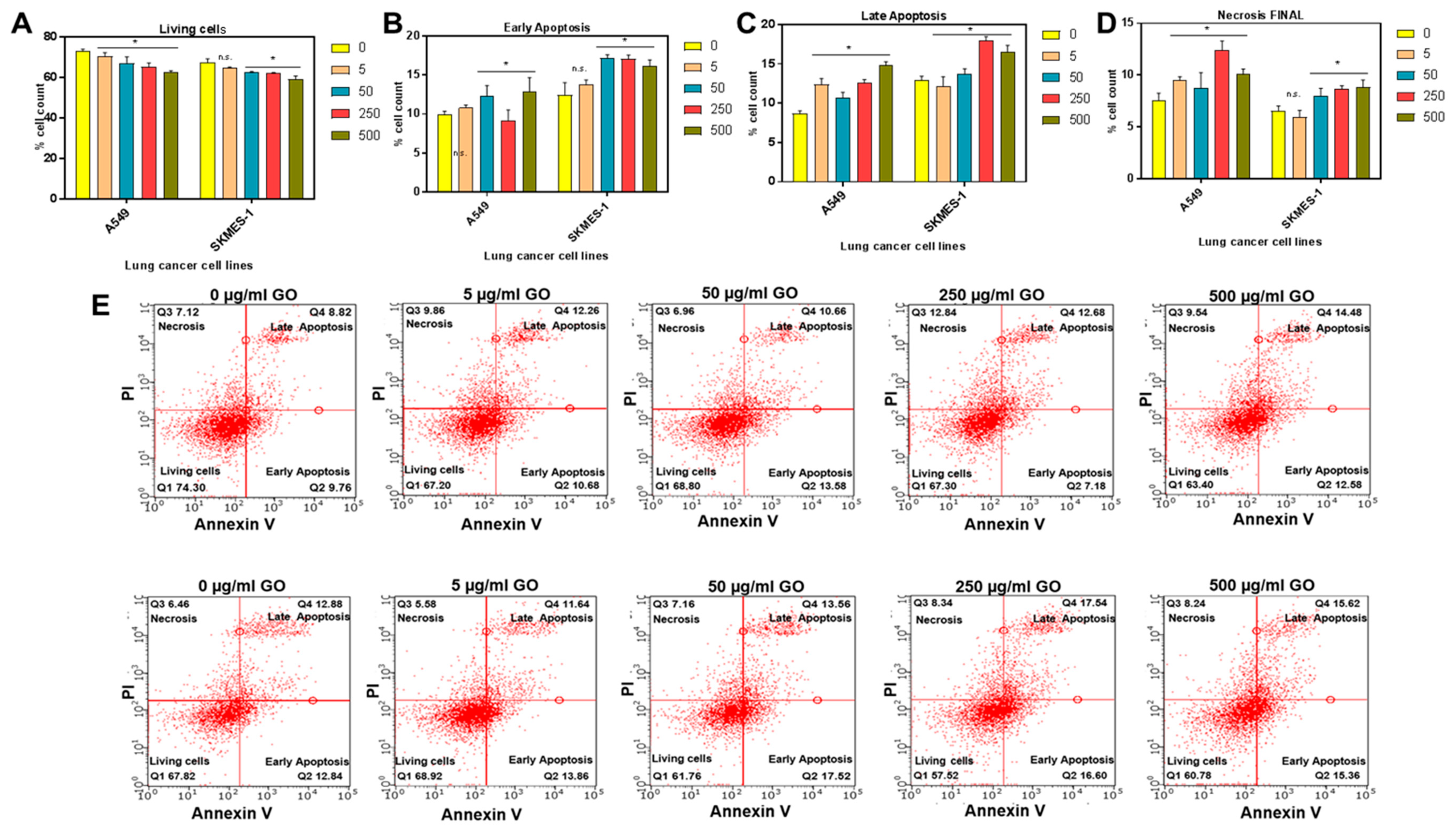 Cancers 11 00319 g002 Cancers 11 00319 g002
