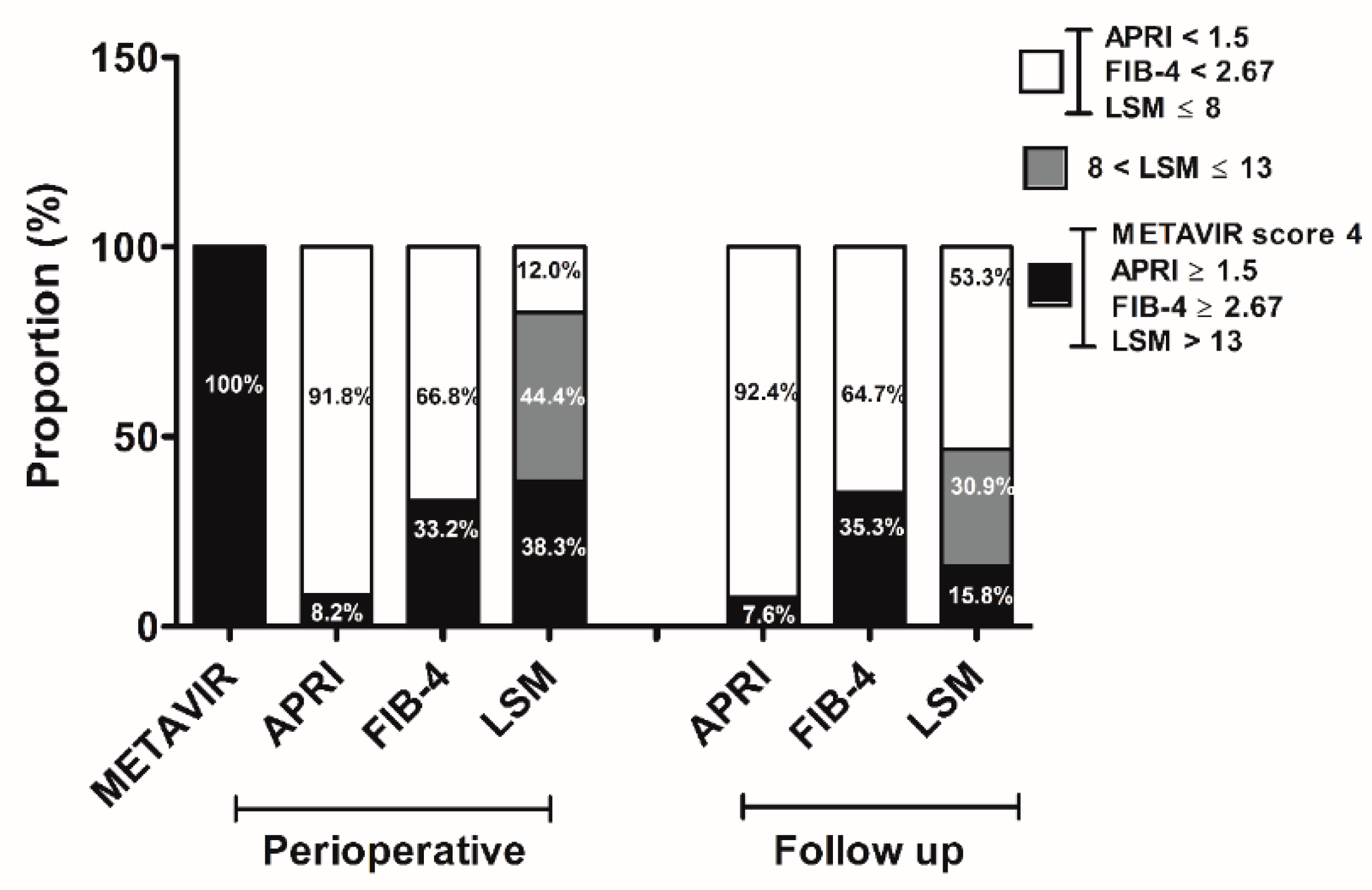 Cancers 11 00425 g001 Cancers 11 00425 g001