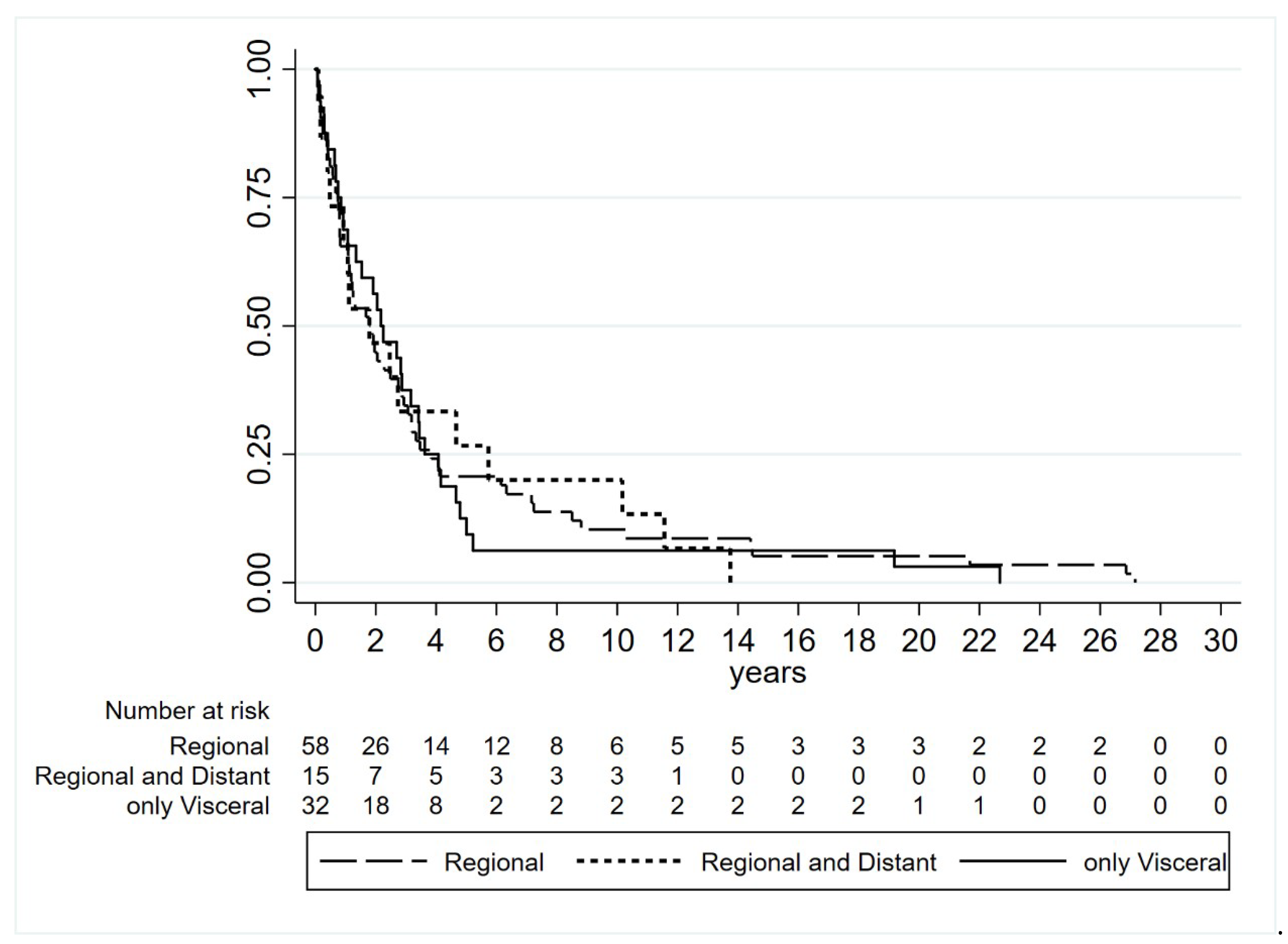 Cancers 11 00452 g001 Cancers 11 00452 g001