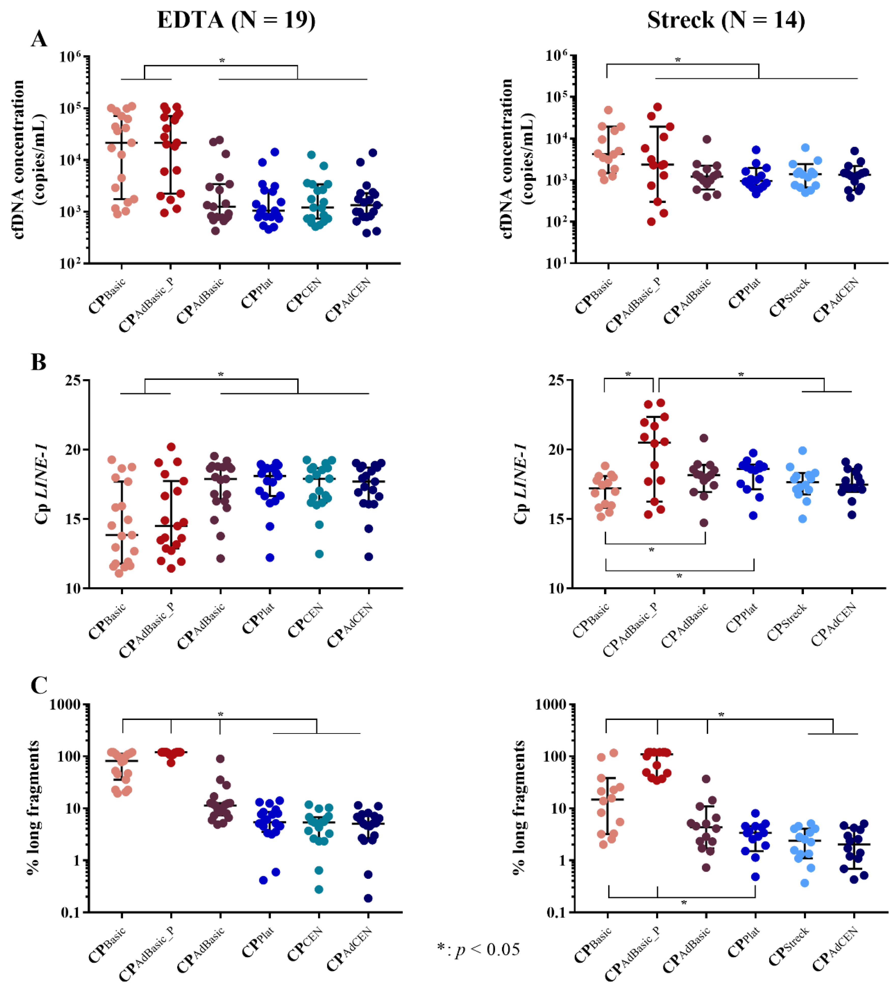 Cancers 11 00458 g001 Cancers 11 00458 g001