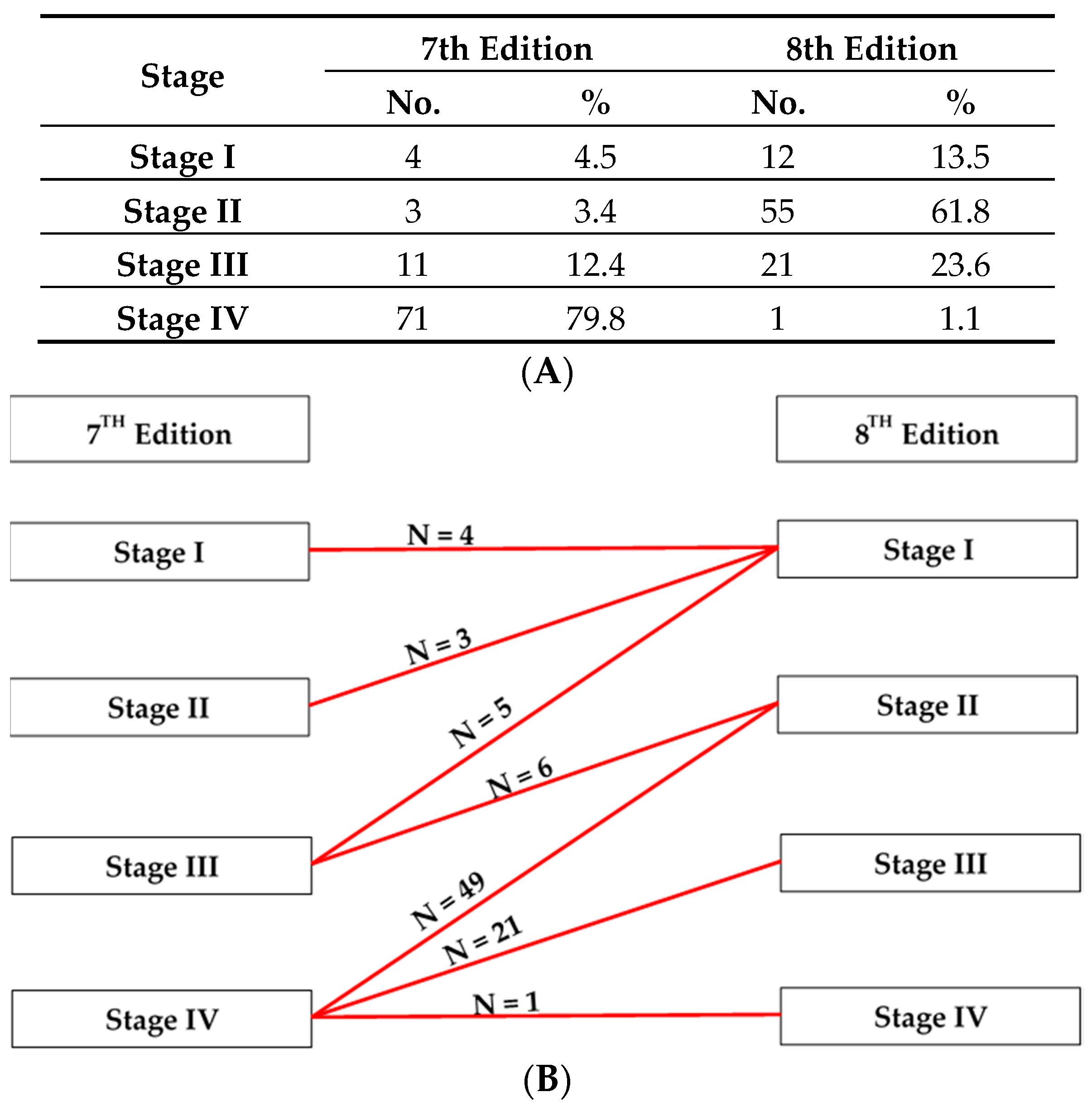 Cancers 11 00473 g001