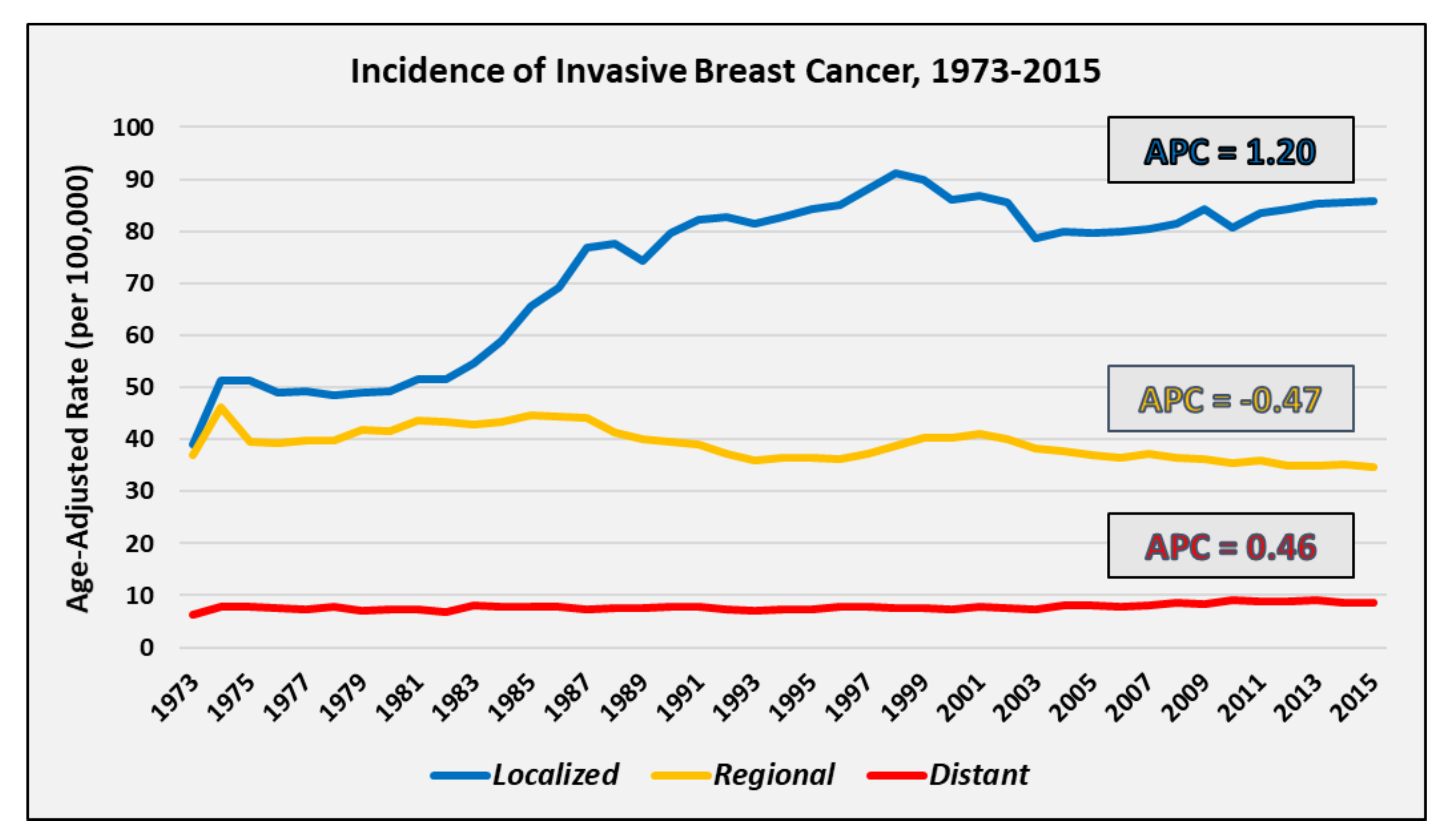 Cancers 11 00500 g001 Cancers 11 00500 g001