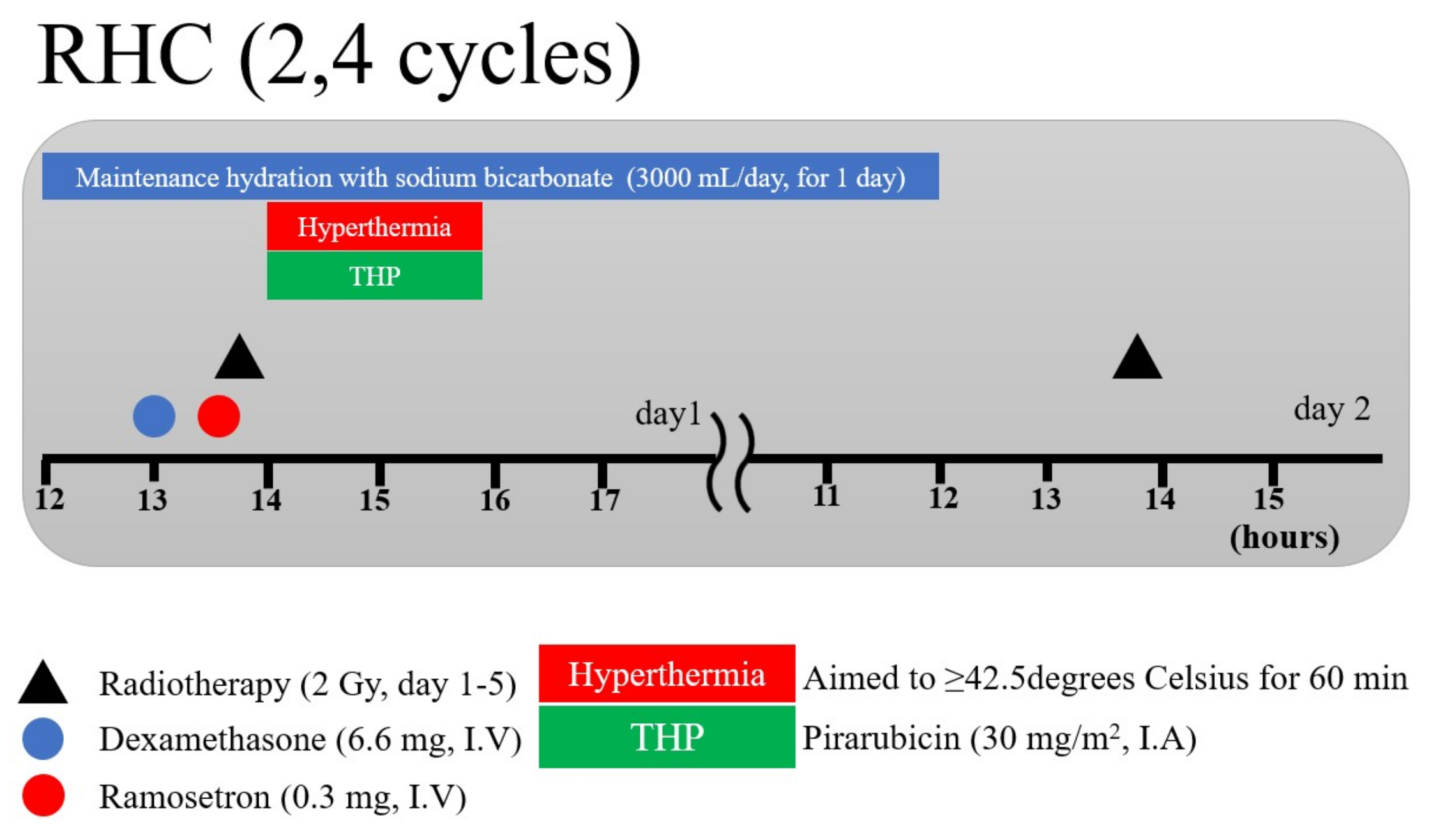 Cancers 11 00506 g0a2