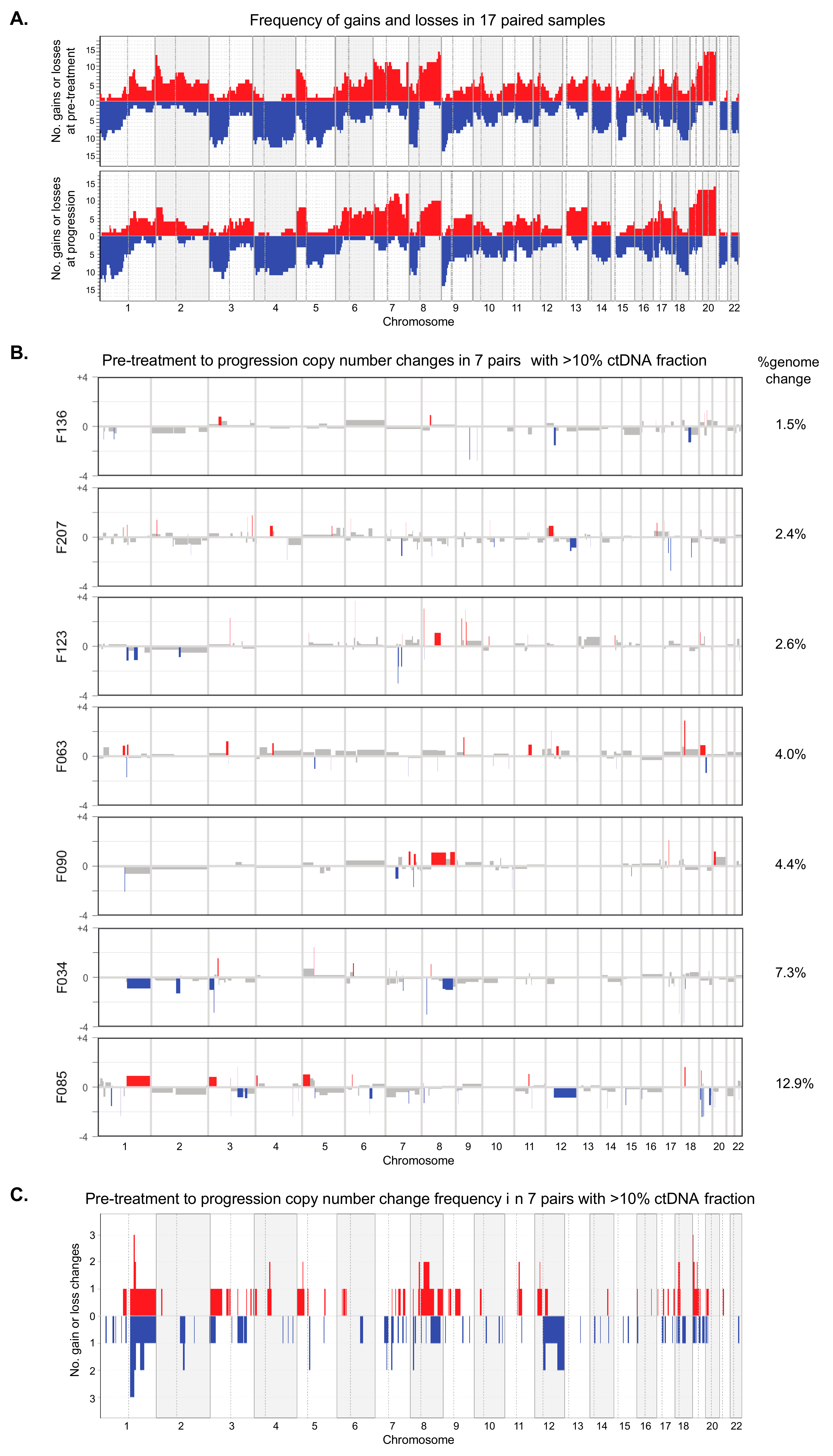 Cancers 11 00736 g004 Cancers 11 00736 g004