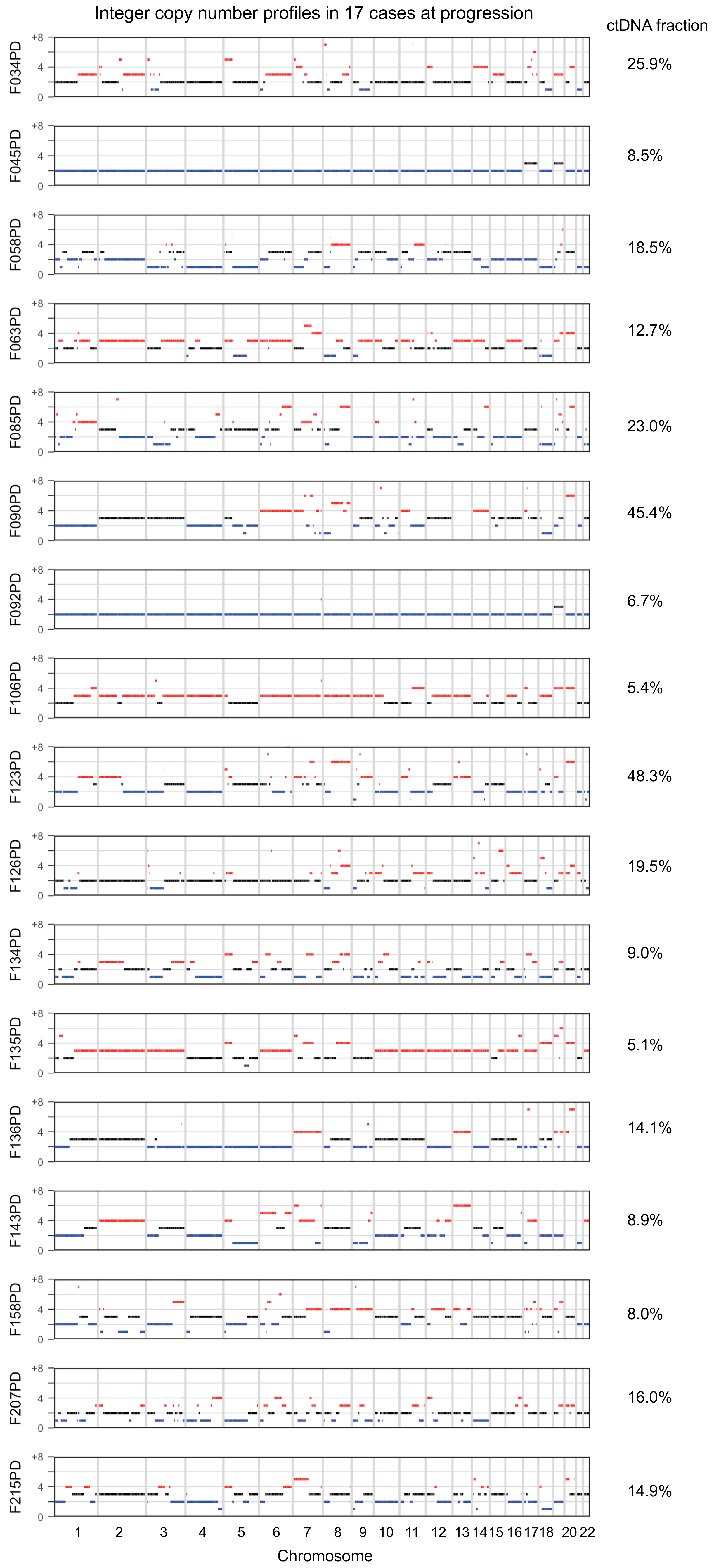 Cancers 11 00736 g0a1 Cancers 11 00736 g0a1