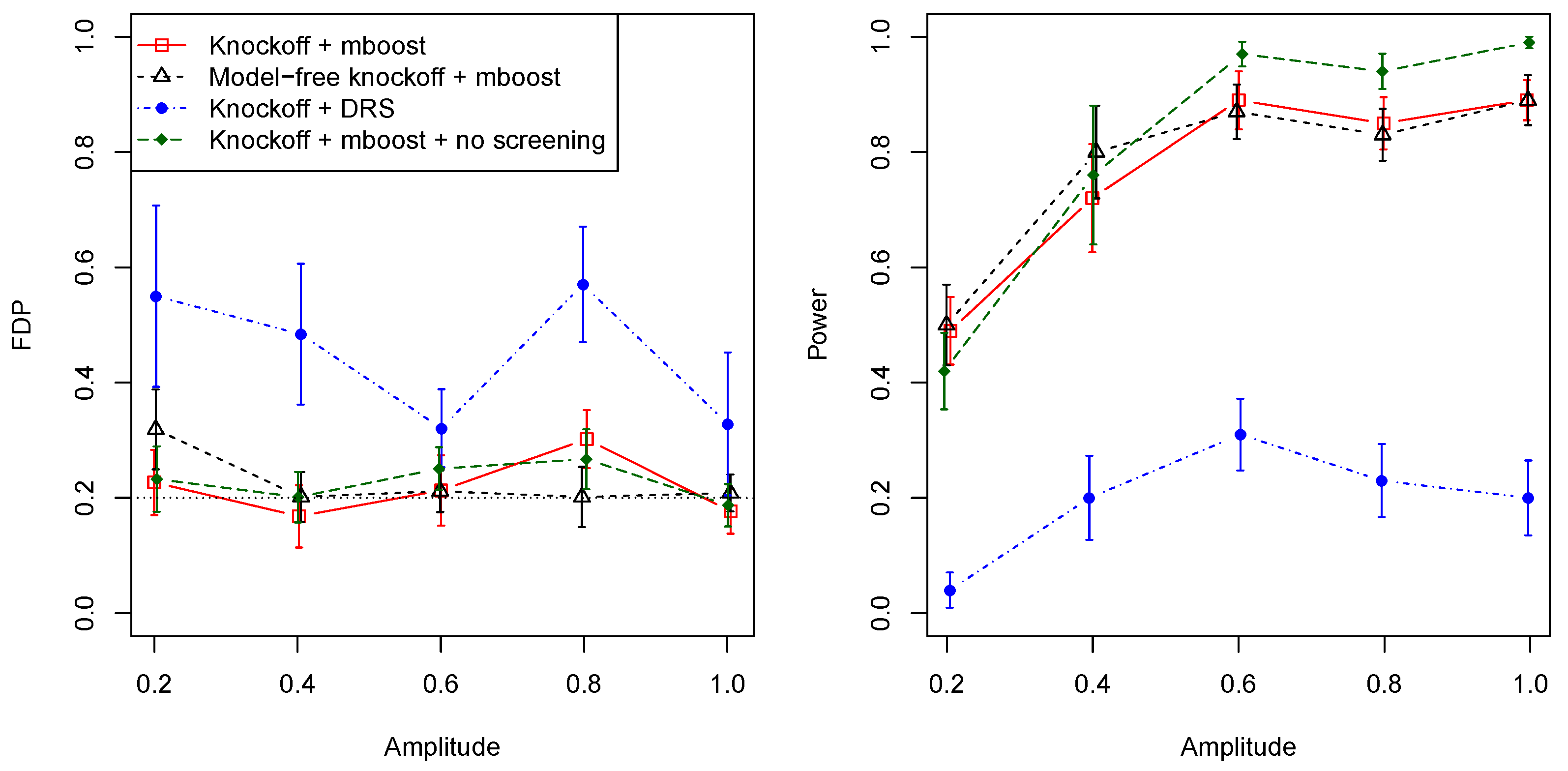 Cancers 11 00744 g0a1 Cancers 11 00744 g0a1