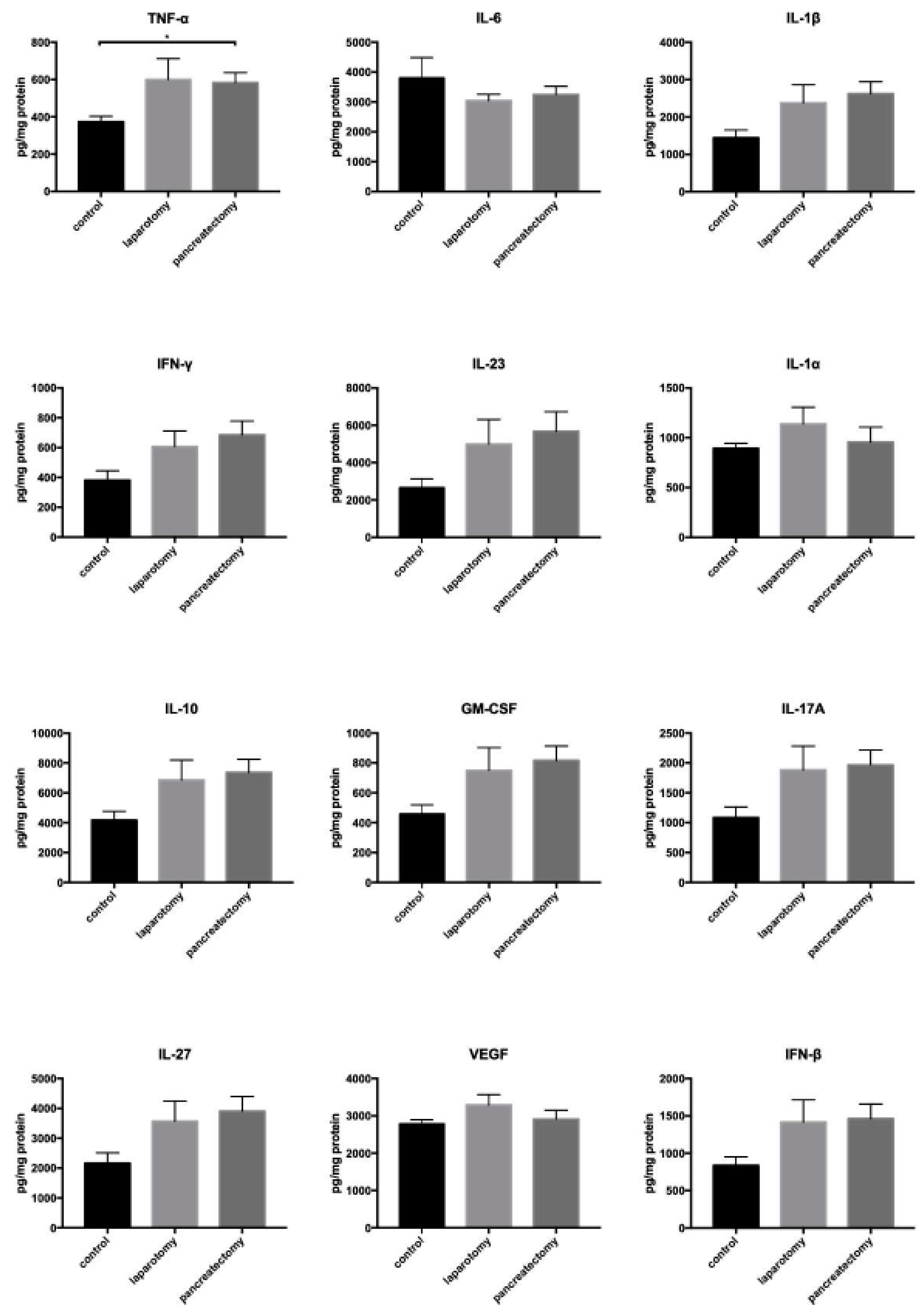 Cancers 11 00745 g003 Cancers 11 00745 g003