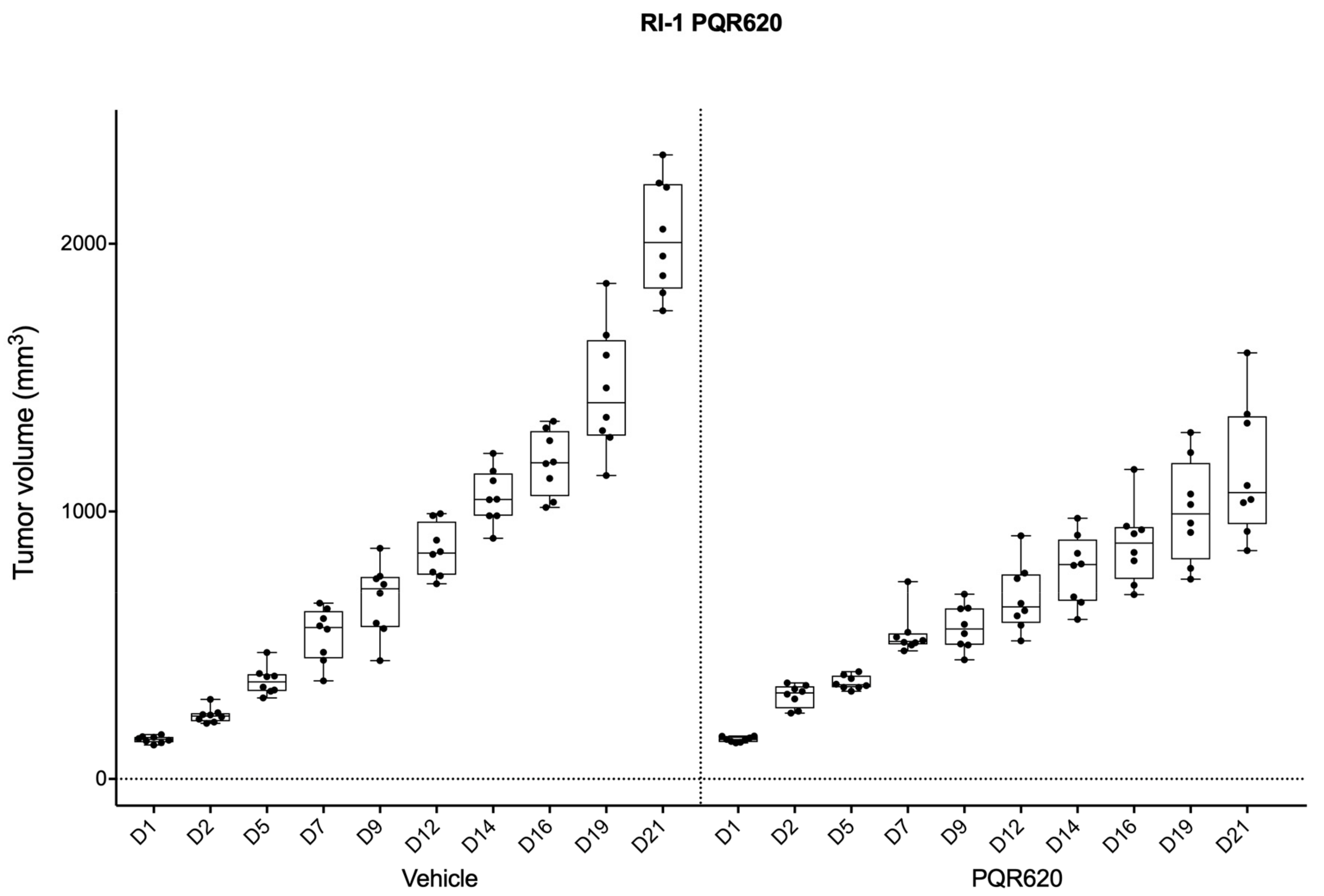 Cancers 11 00775 g002 Cancers 11 00775 g002