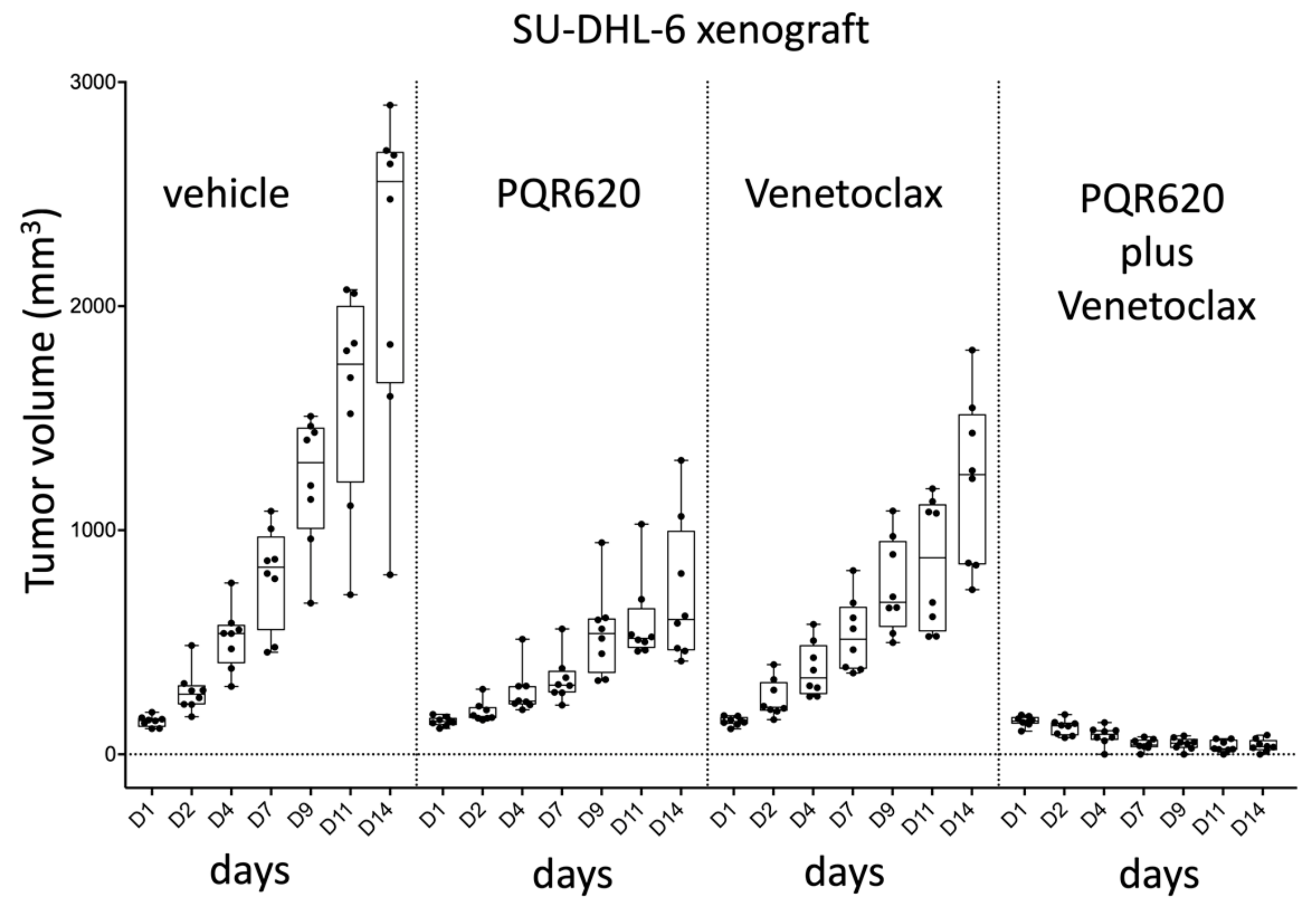 Cancers 11 00775 g004 Cancers 11 00775 g004
