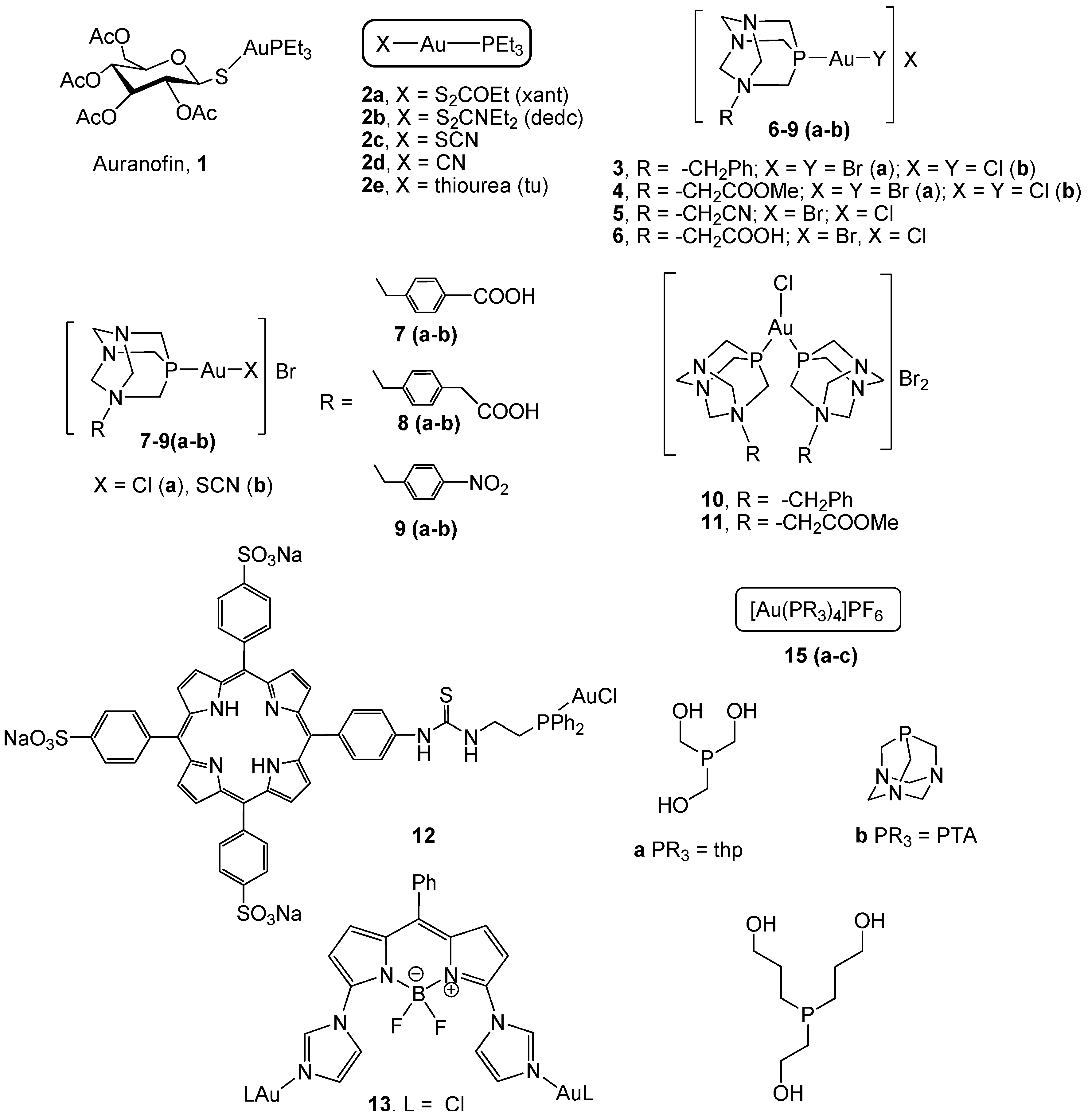 Cancers 11 00780 g001 Cancers 11 00780 g001