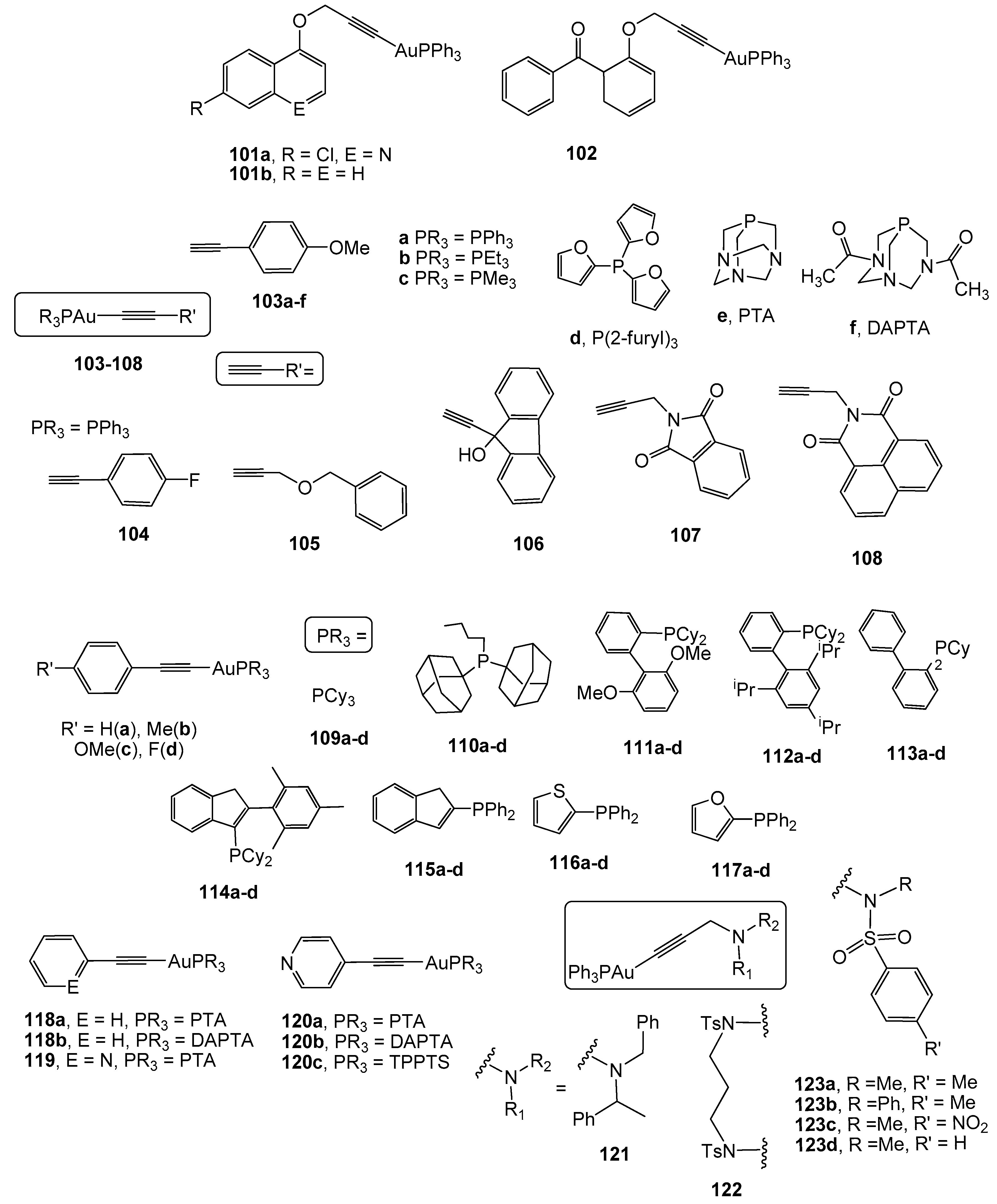 Cancers 11 00780 g008 Cancers 11 00780 g008