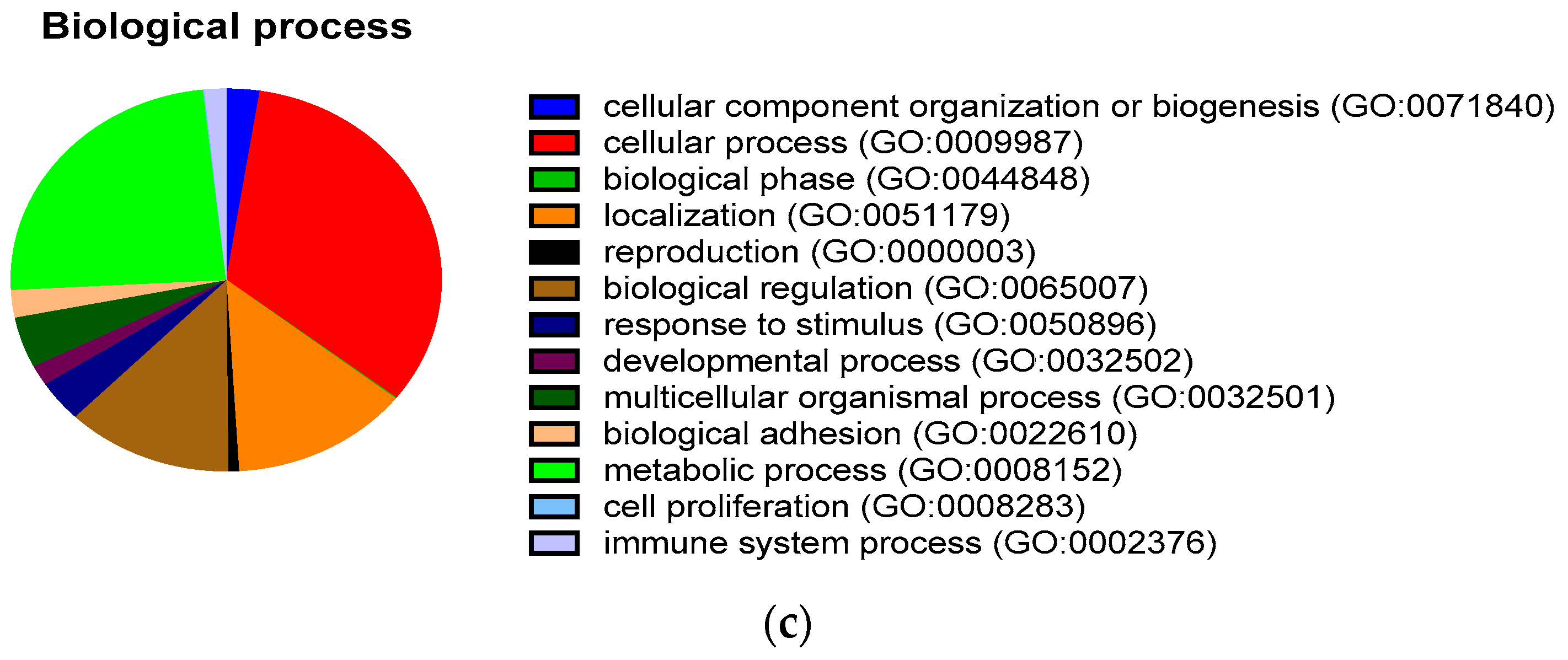 Cancers Free Full Text Tumor Derived Extracellular Vesicles Inhibit Natural Killer Cell Function In Pancreatic Cancer Html Cancers Free Full Text Tumor Derived Extracellular Vesicles Inhibit Natural Killer Cell Function In Pancreatic Cancer Html