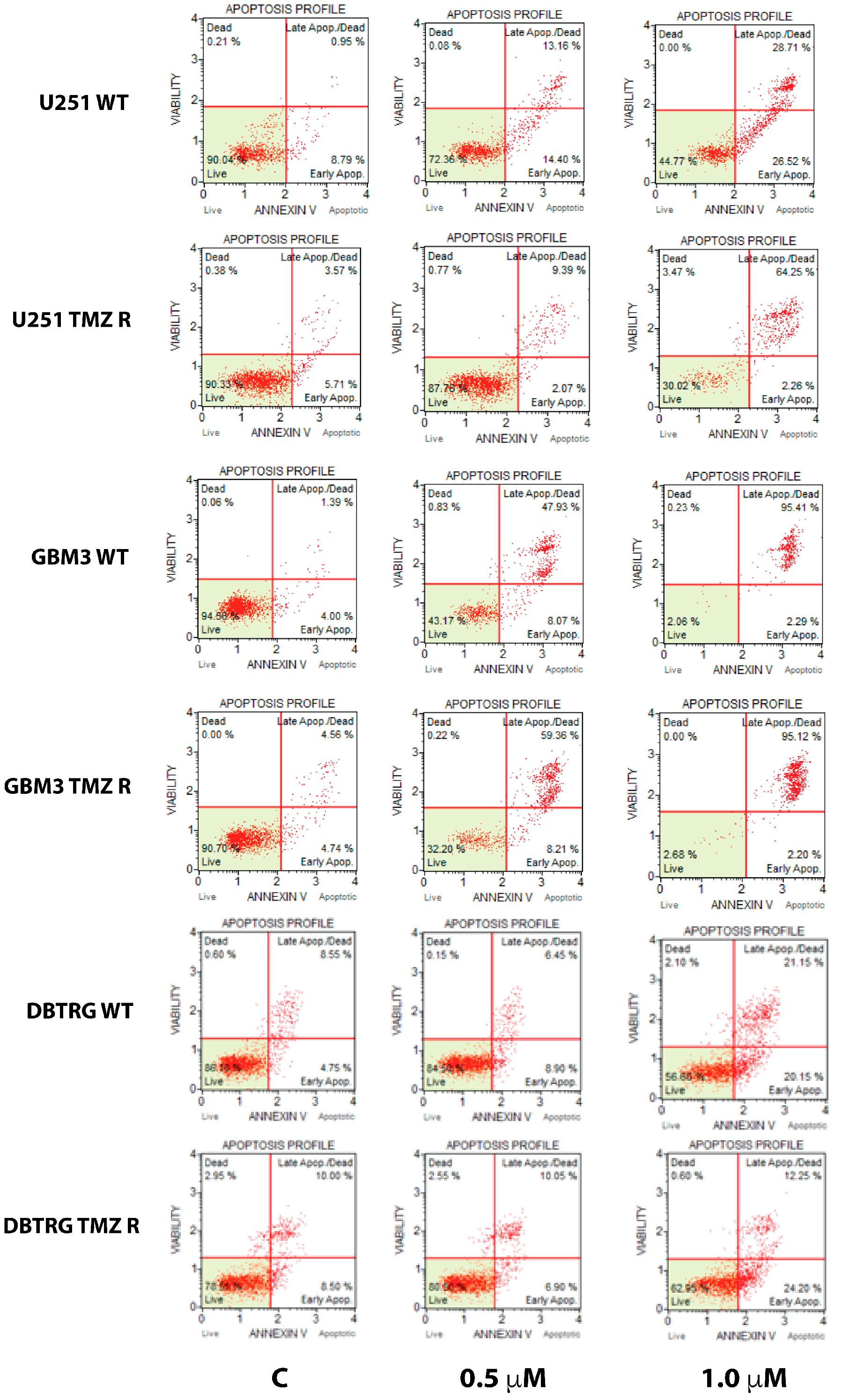 Cancers 11 00878 g003 Cancers 11 00878 g003