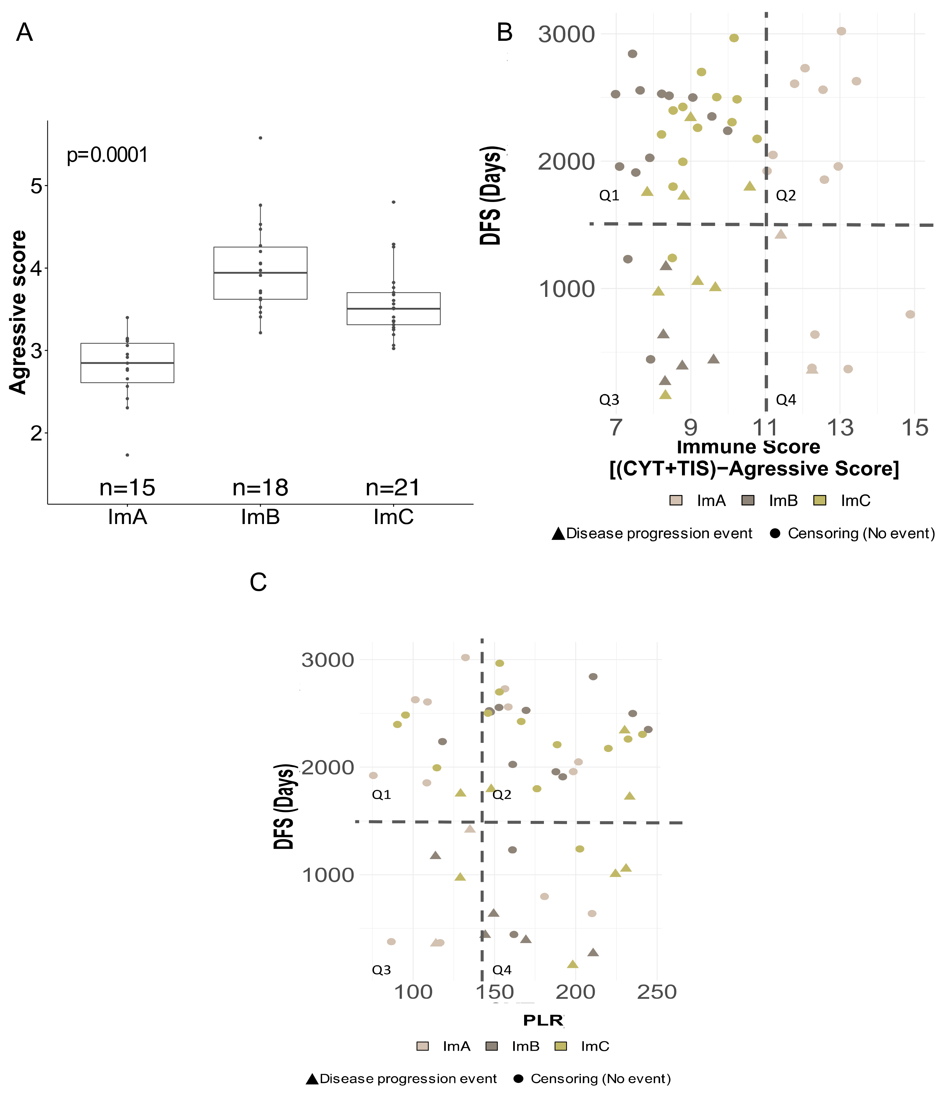 Cancers 11 00911 g005 Cancers 11 00911 g005