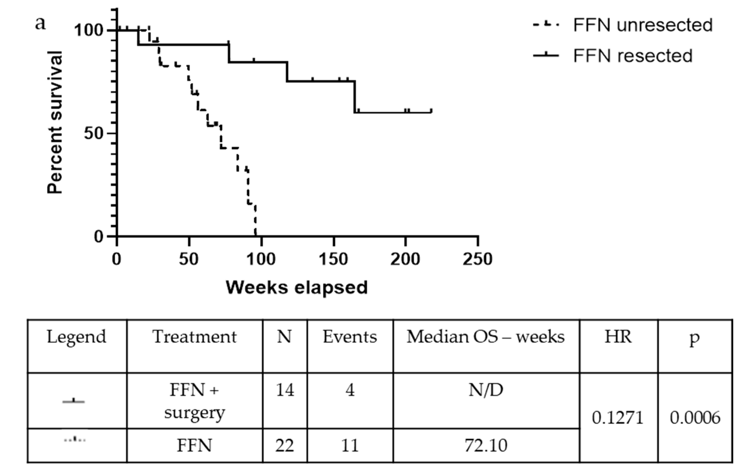 Cancers 11 00981 g004a Cancers 11 00981 g004a