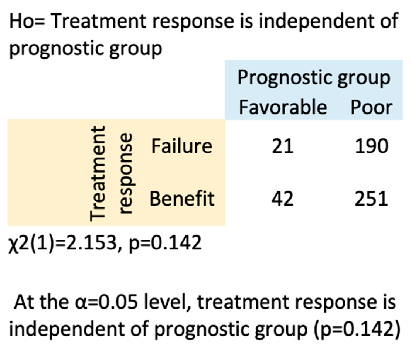 Cancers 11 01000 g002 Cancers 11 01000 g002