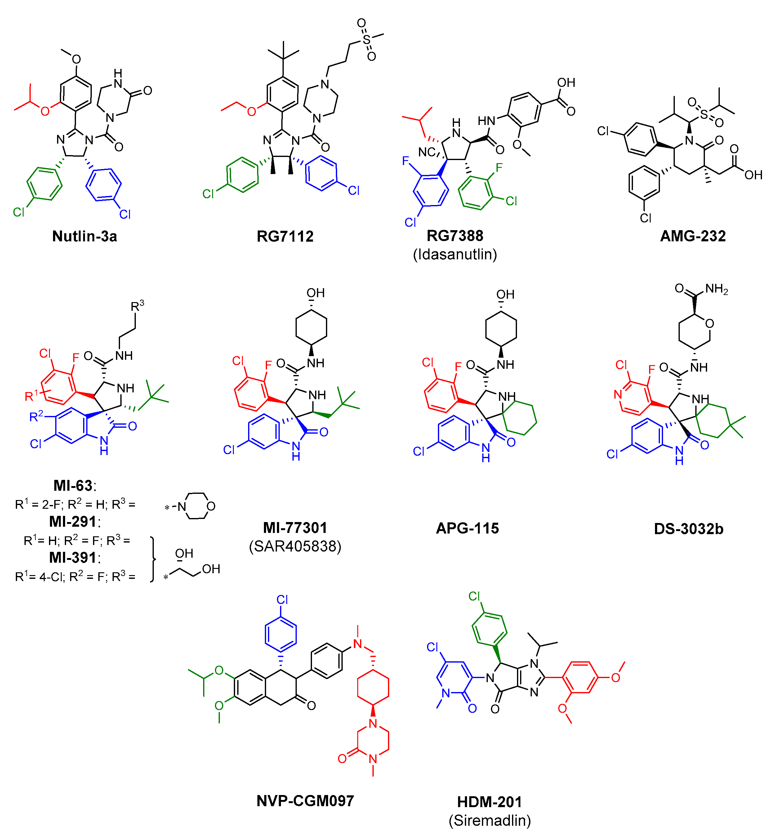 Cancers 11 01014 g002 Cancers 11 01014 g002