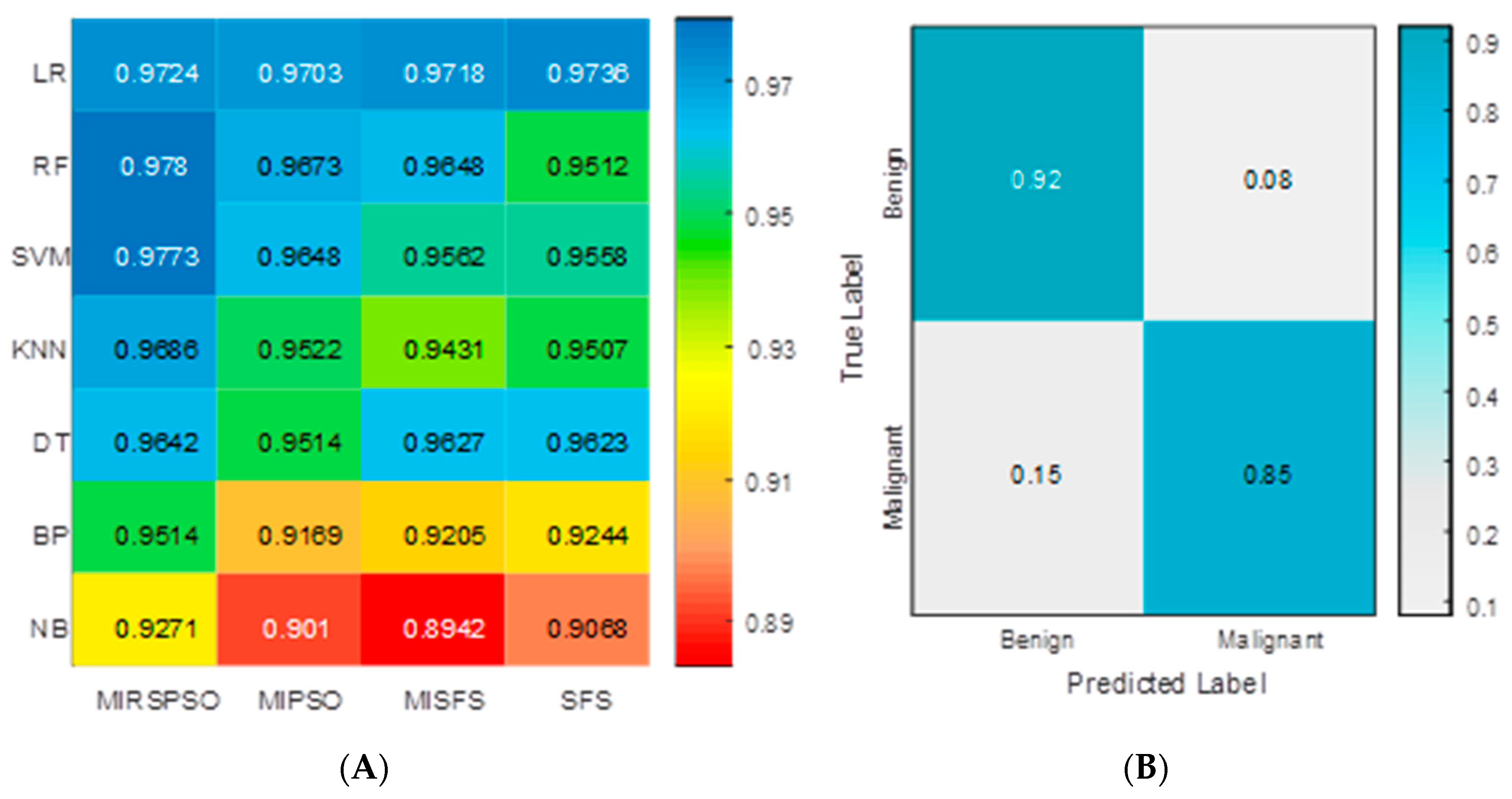 Cancers 11 01140 g004 Cancers 11 01140 g004