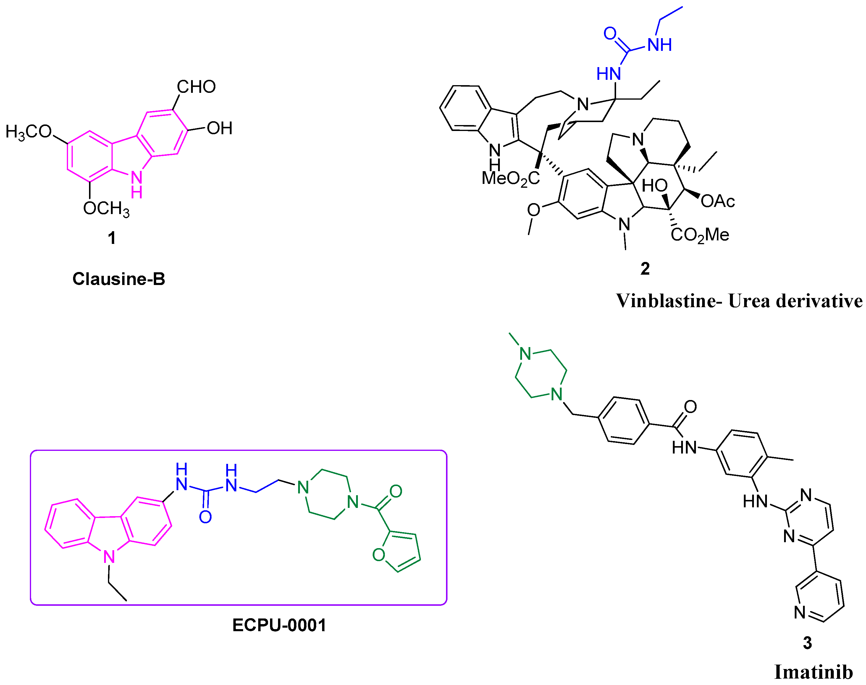 Cancers 11 01245 g001 Cancers 11 01245 g001