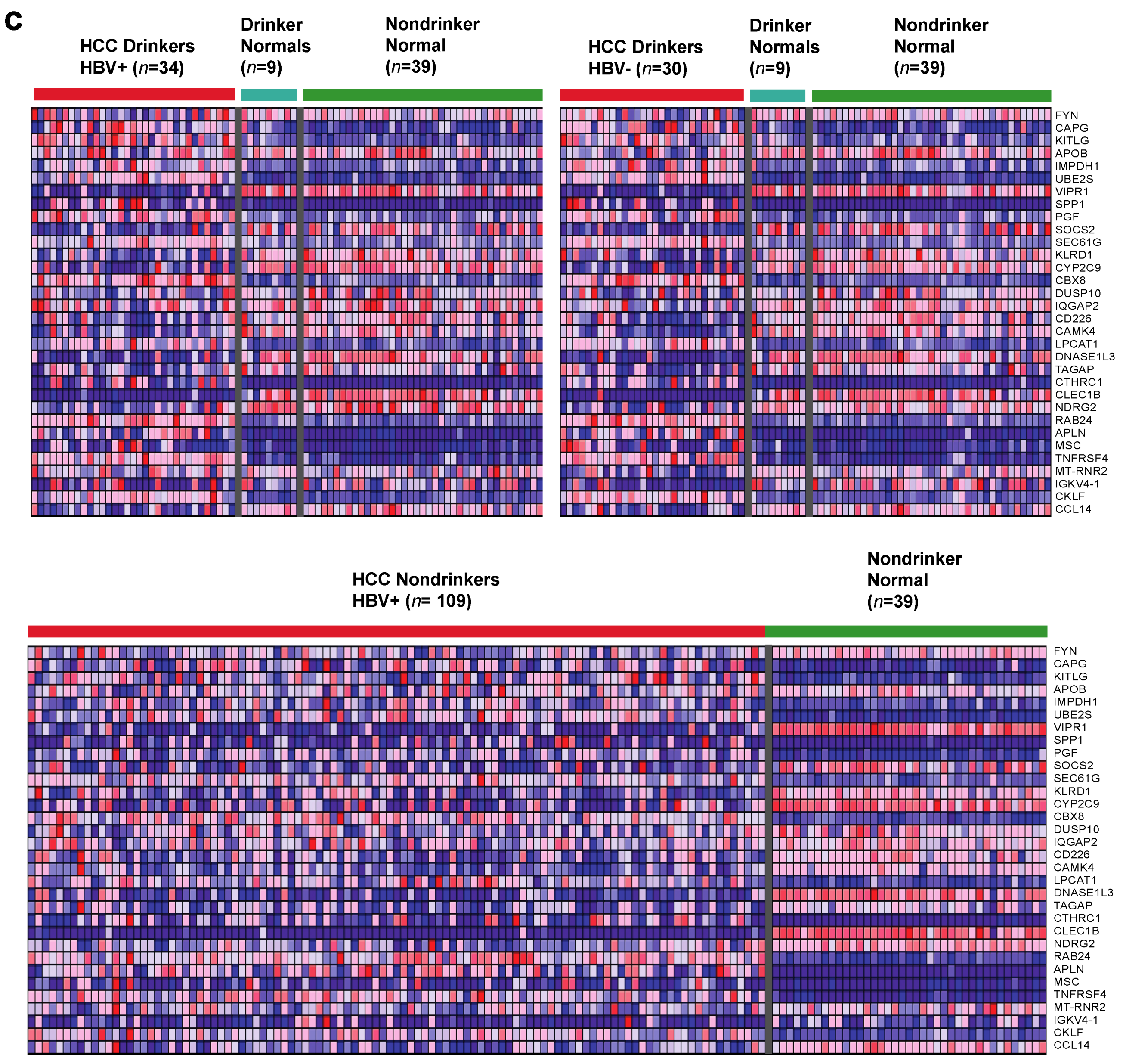 Cancers 11 01273 g001b
