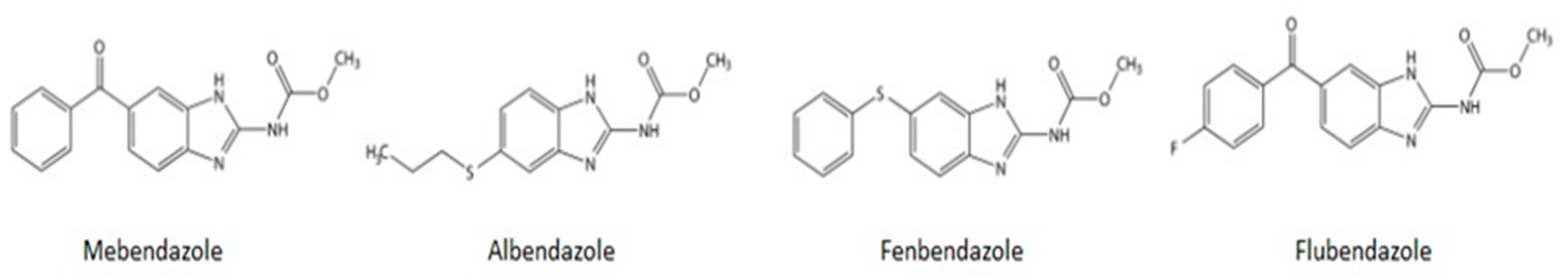 chloroquine meaning in hindi