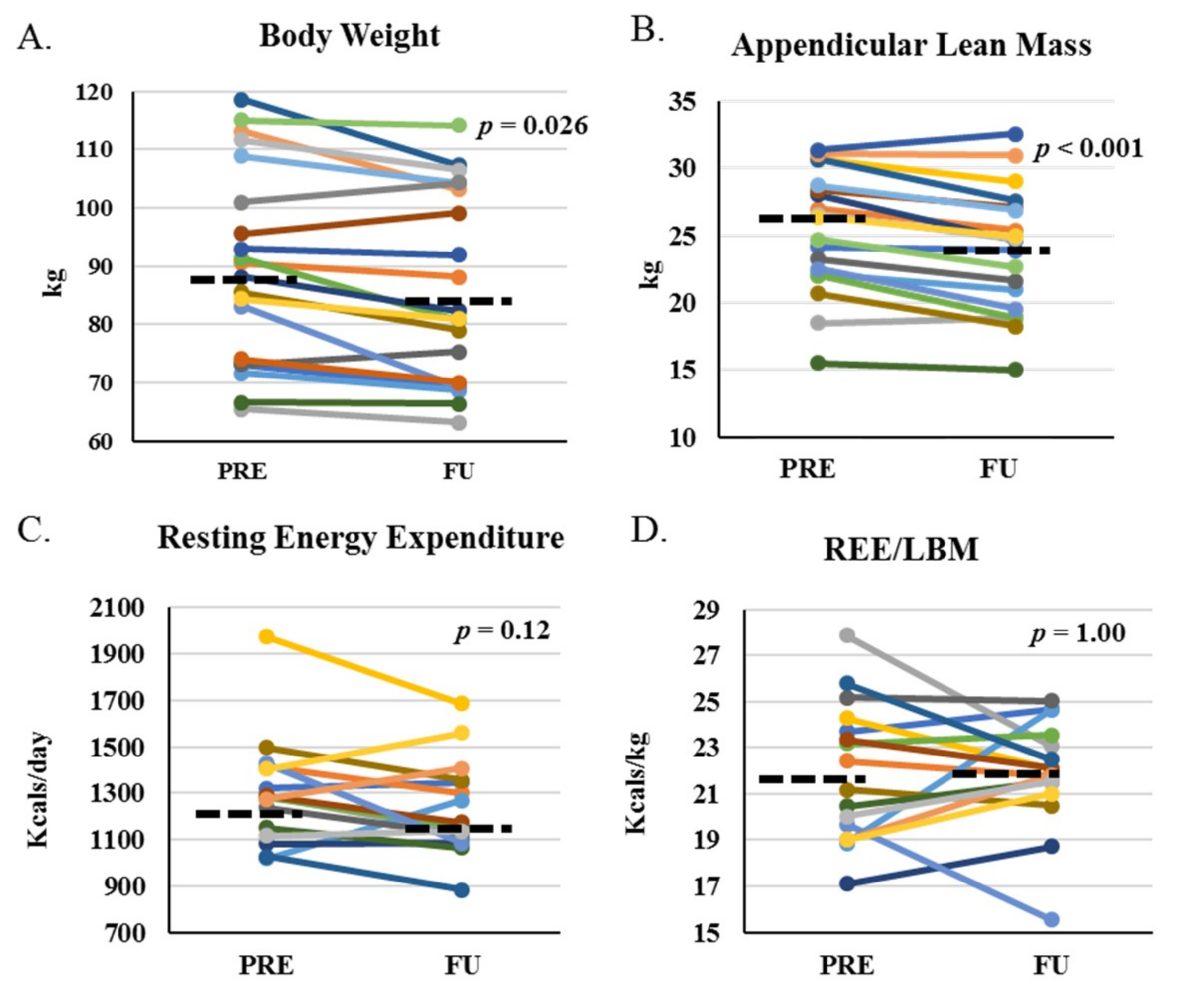 Cancers 11 01300 g003 Cancers 11 01300 g003