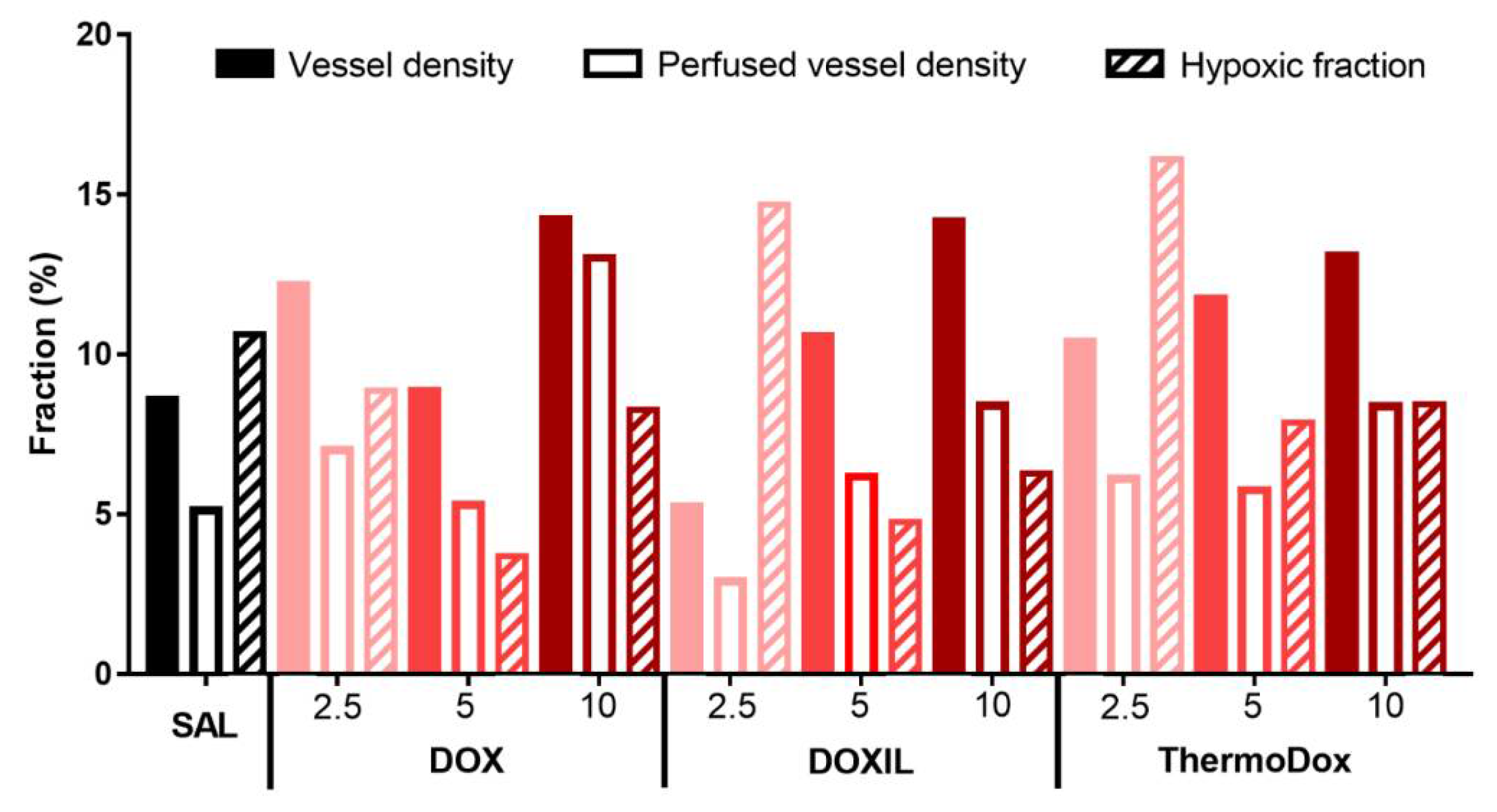 Cancers 11 01512 g007 Cancers 11 01512 g007