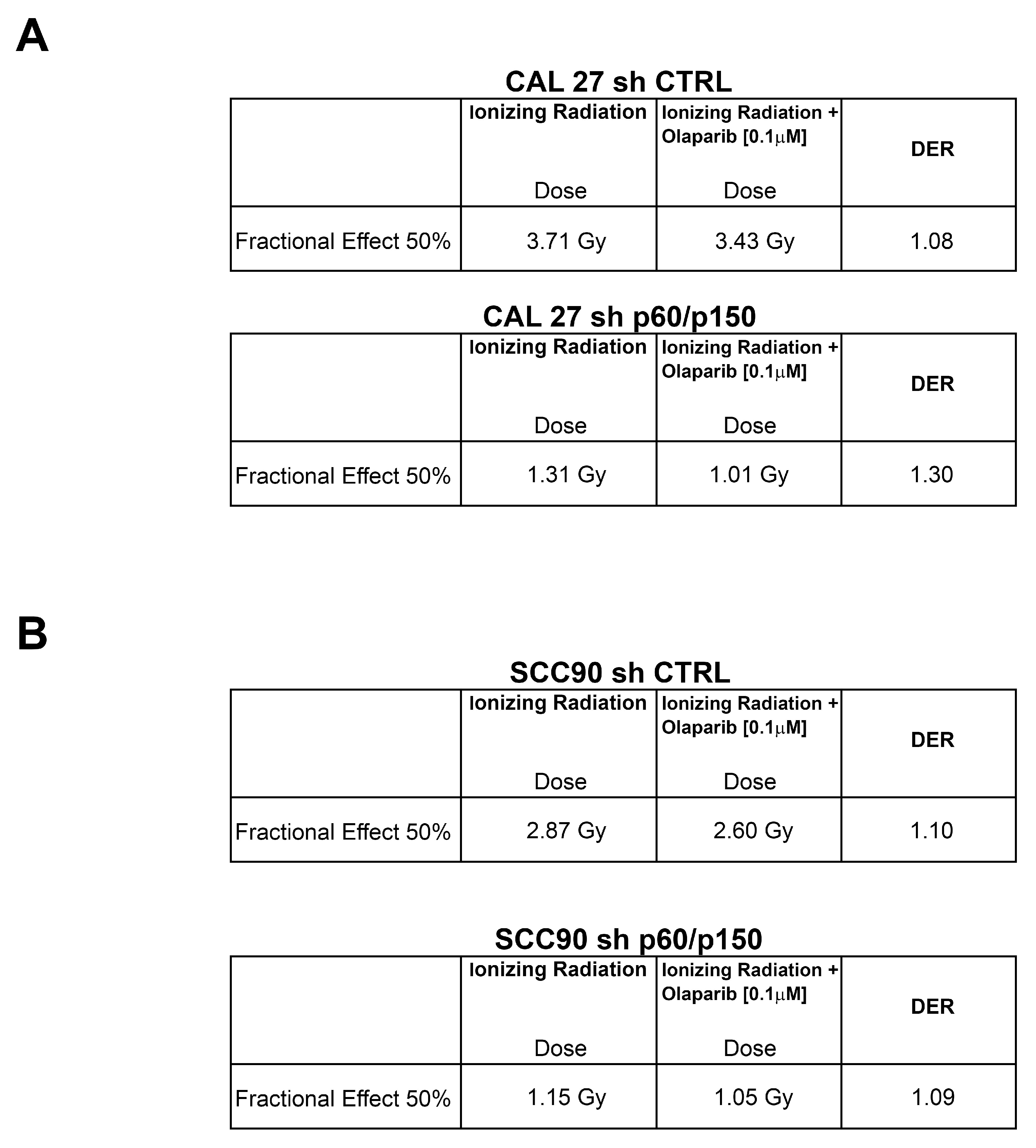 Cancers 11 01582 g006 Cancers 11 01582 g006