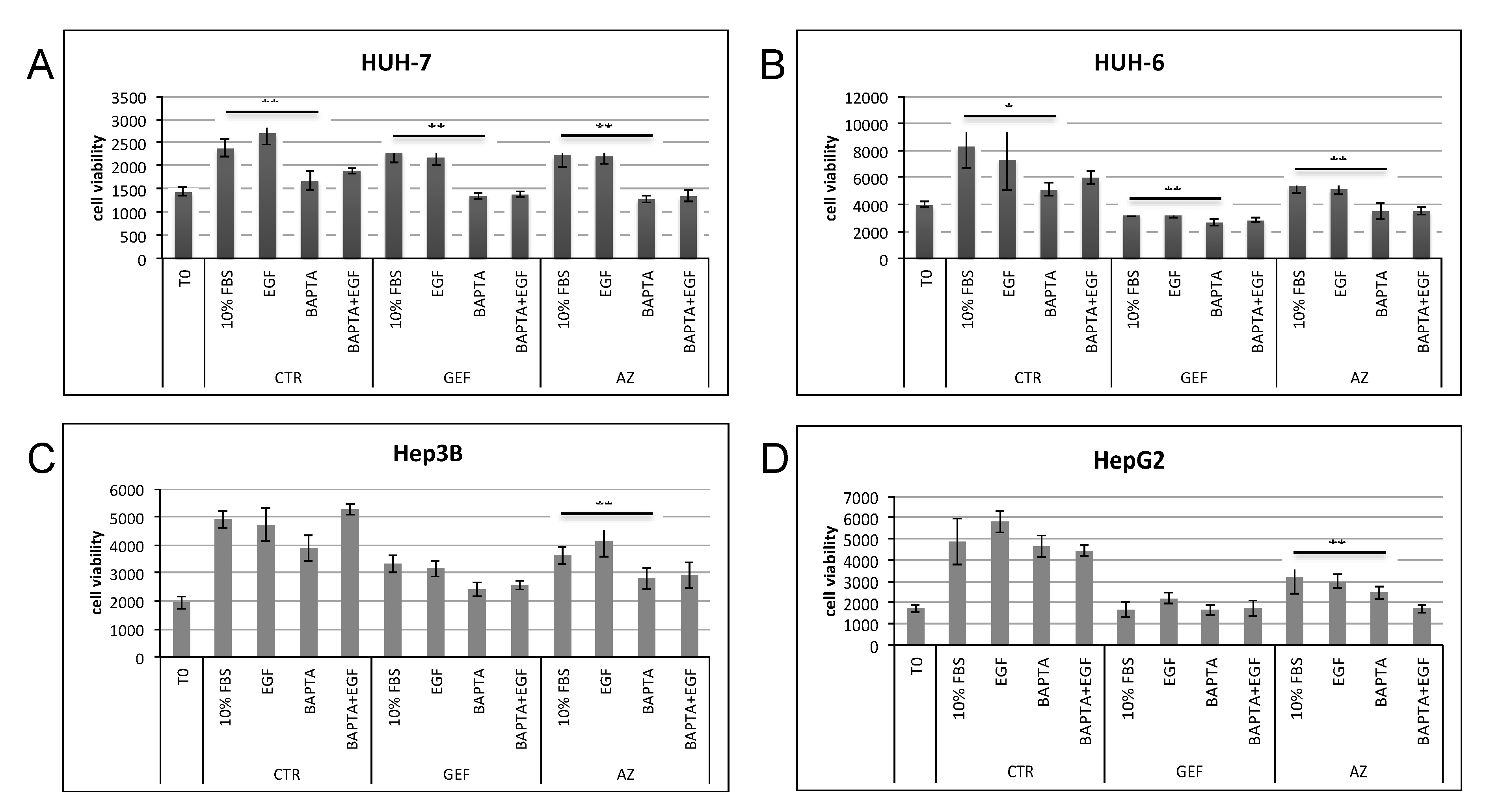 Cancers 11 01588 g011 Cancers 11 01588 g011