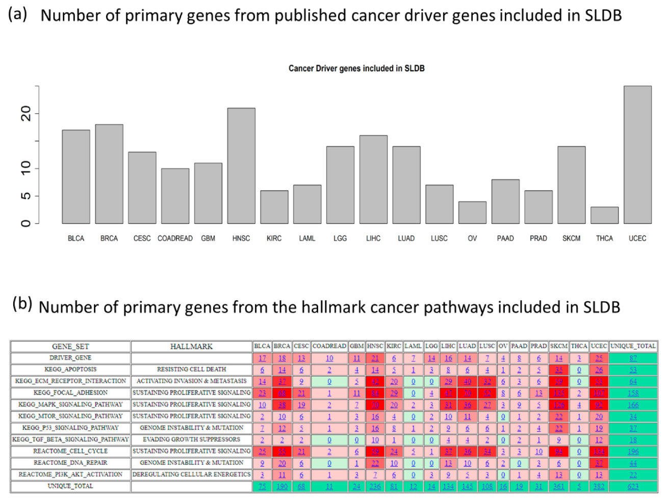 Cancers 11 01682 g001 Cancers 11 01682 g001