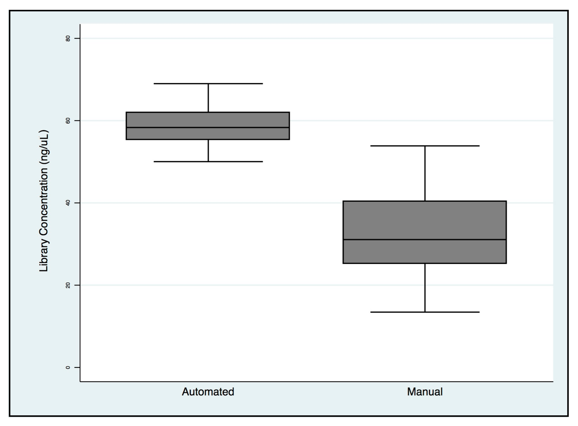 Cancers 11 01691 g007