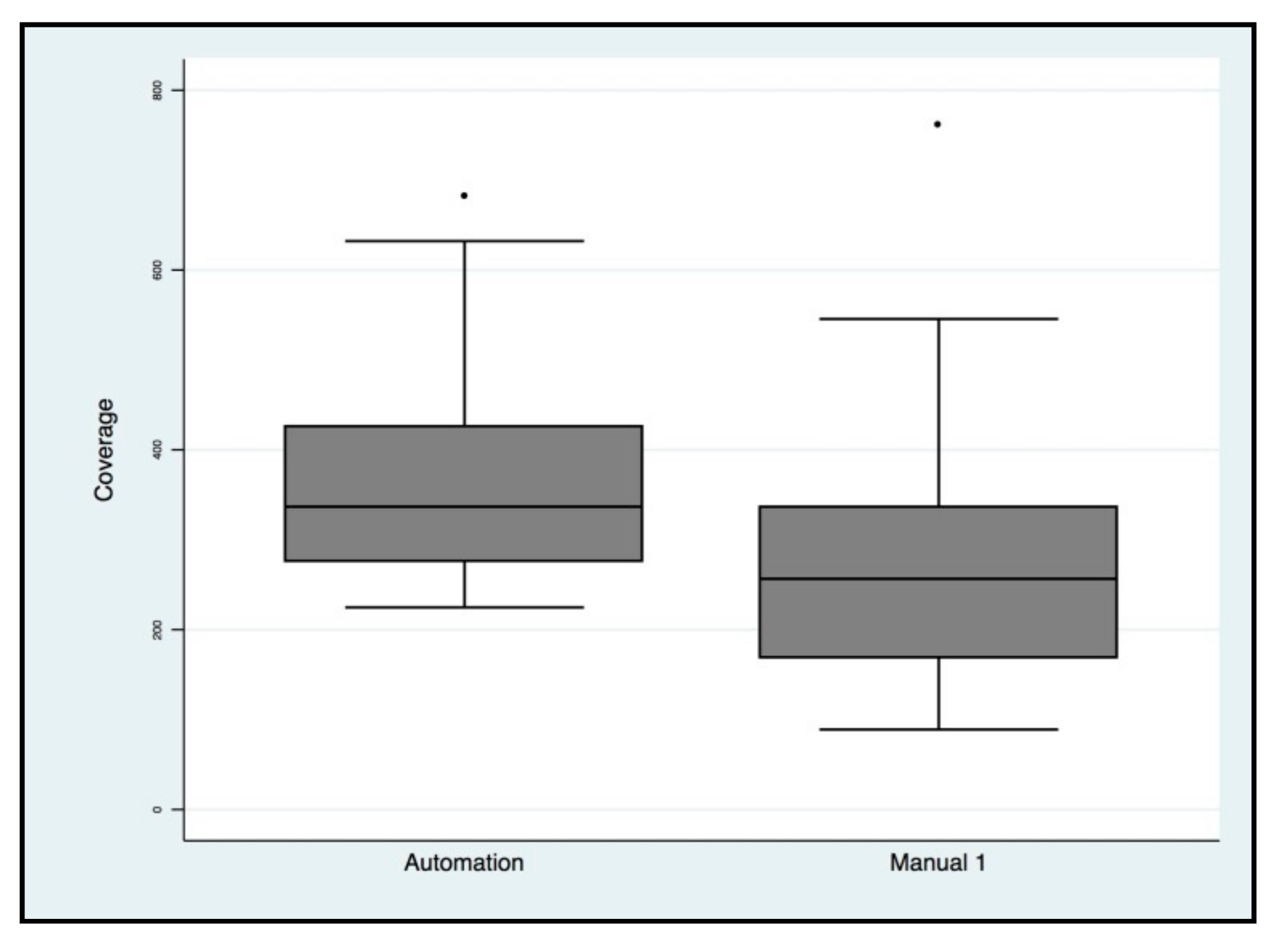 Cancers 11 01691 g008
