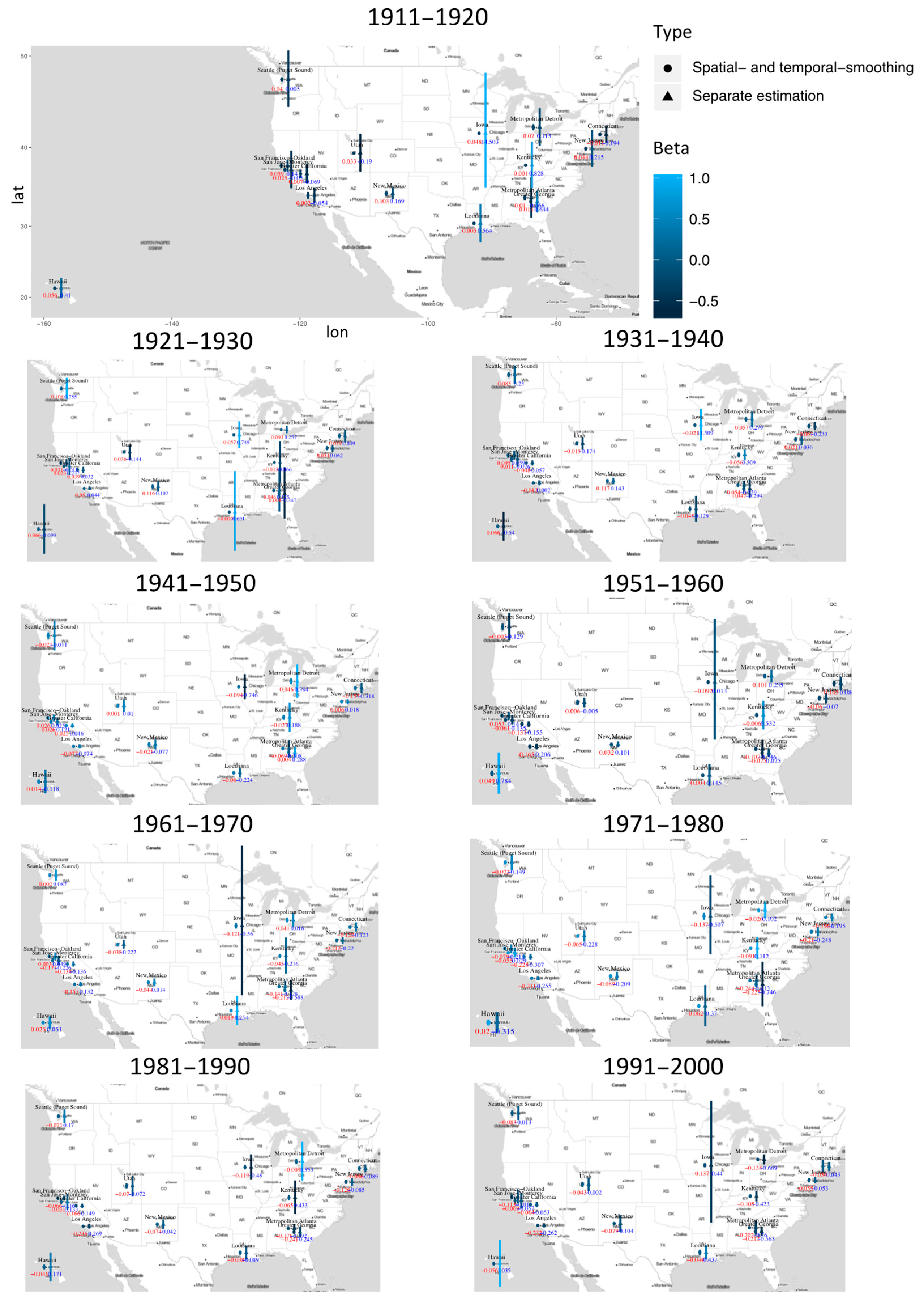 Cancers 11 01732 g001
