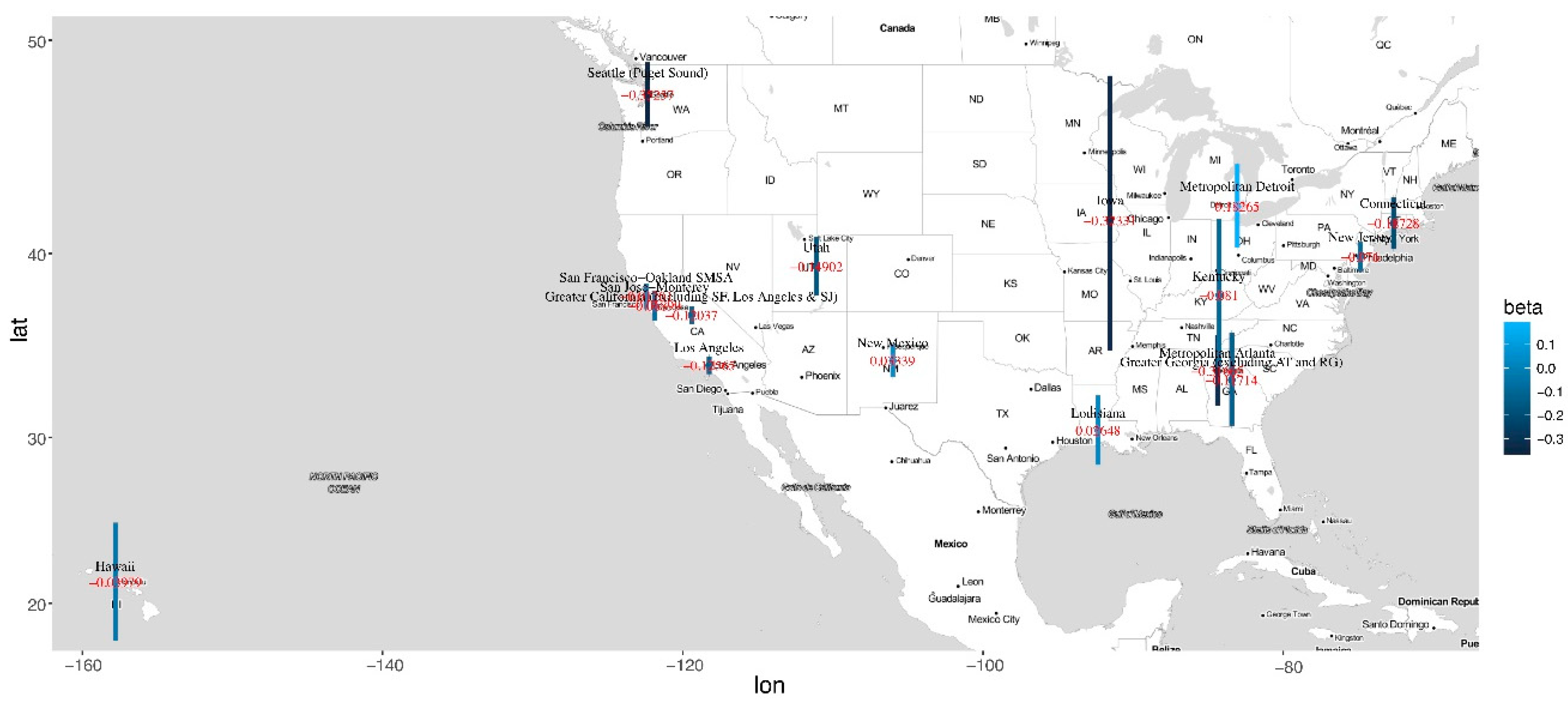 Cancers 11 01732 g004